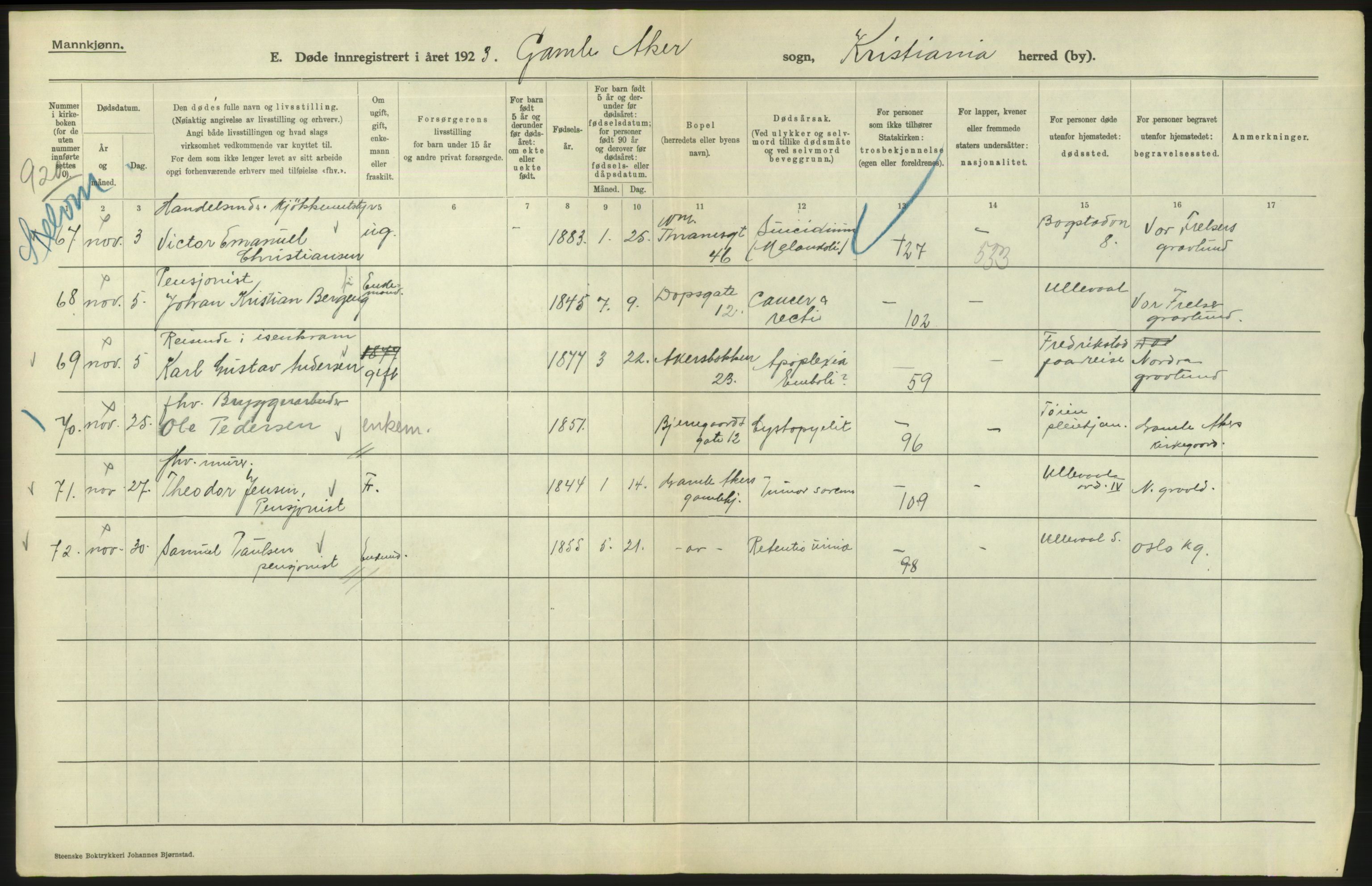 Statistisk sentralbyrå, Sosiodemografiske emner, Befolkning, AV/RA-S-2228/D/Df/Dfc/Dfcc/L0009: Kristiania: Døde, 1923, p. 576