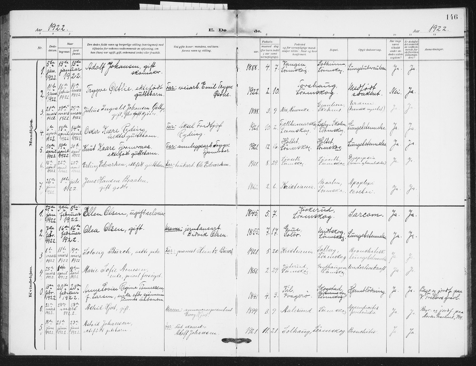 Skedsmo prestekontor Kirkebøker, SAO/A-10033a/G/Gb/L0004: Parish register (copy) no. II 4, 1922-1943, p. 146