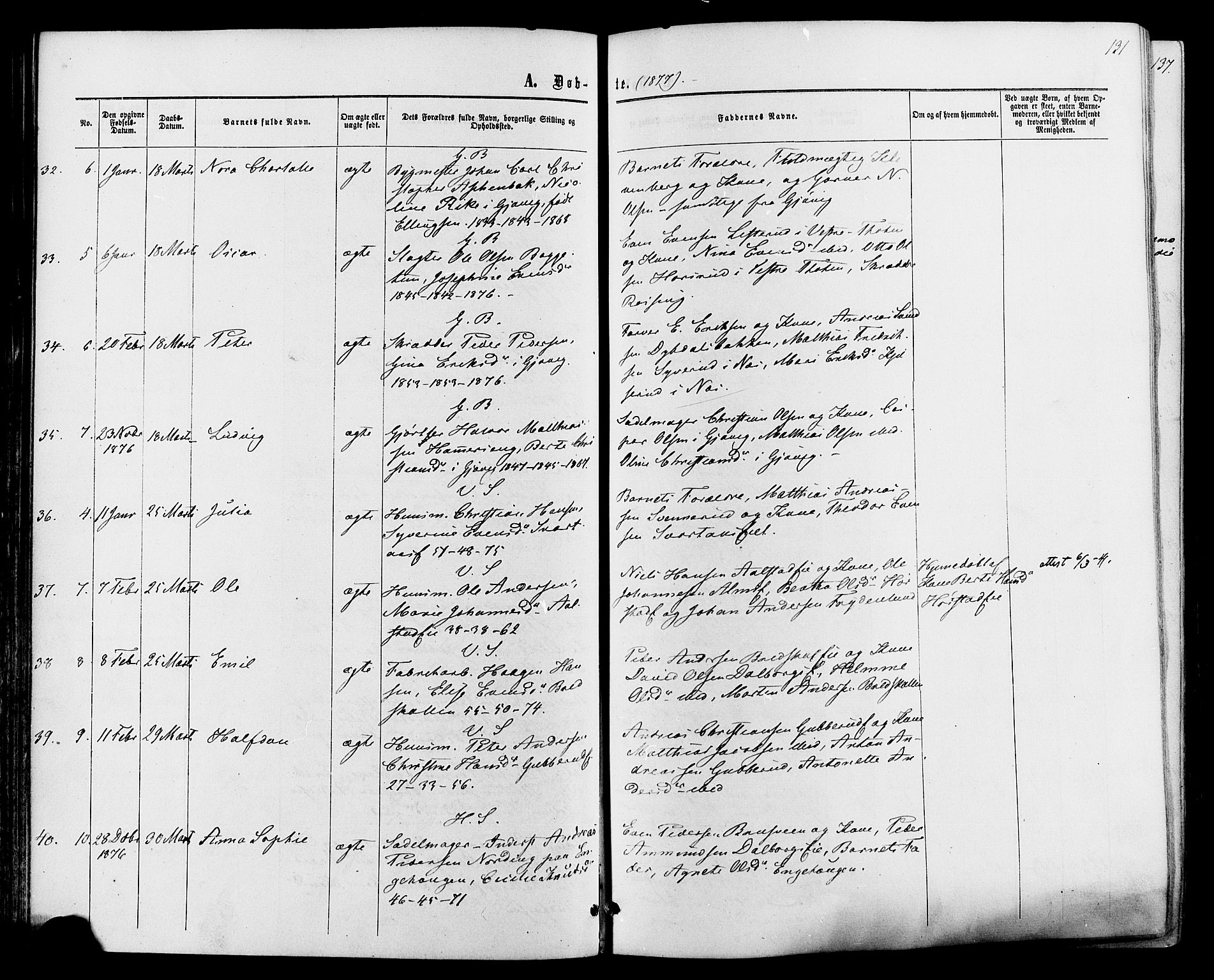 Vardal prestekontor, SAH/PREST-100/H/Ha/Haa/L0007: Parish register (official) no. 7, 1867-1878, p. 131
