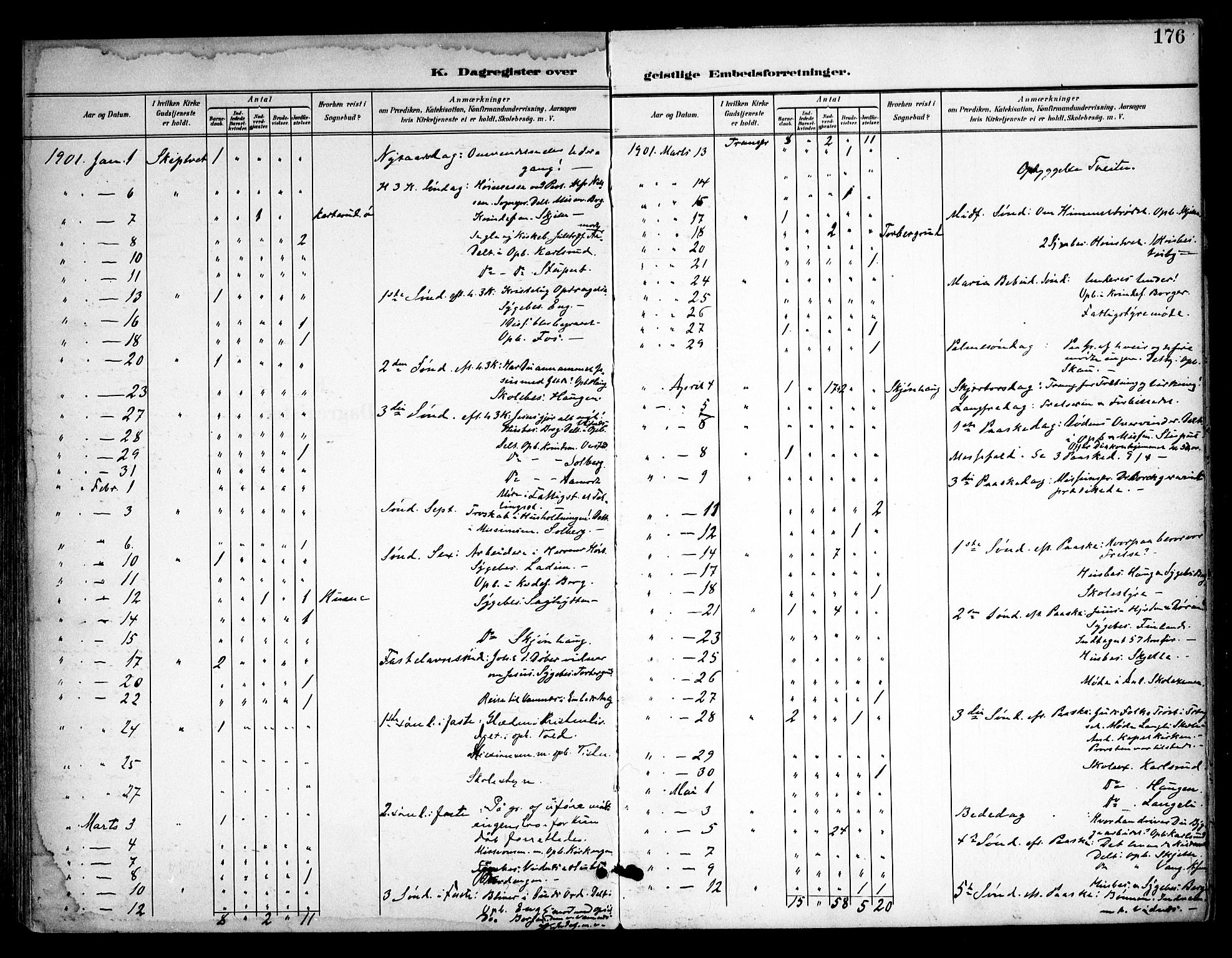 Skiptvet prestekontor Kirkebøker, SAO/A-20009/F/Fa/L0011: Parish register (official) no. 11, 1901-1913, p. 176