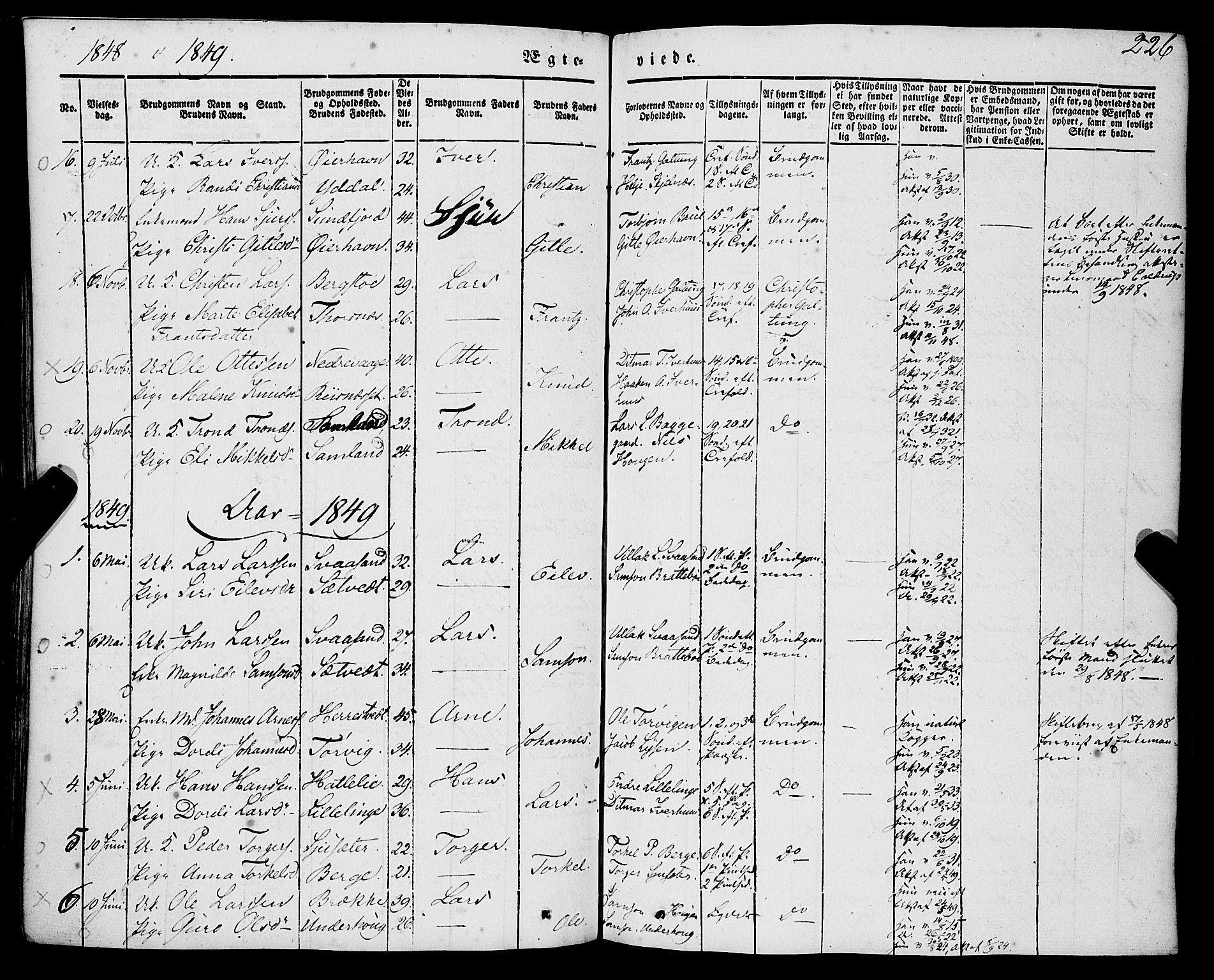 Strandebarm sokneprestembete, AV/SAB-A-78401/H/Haa: Parish register (official) no. A 7, 1844-1872, p. 226