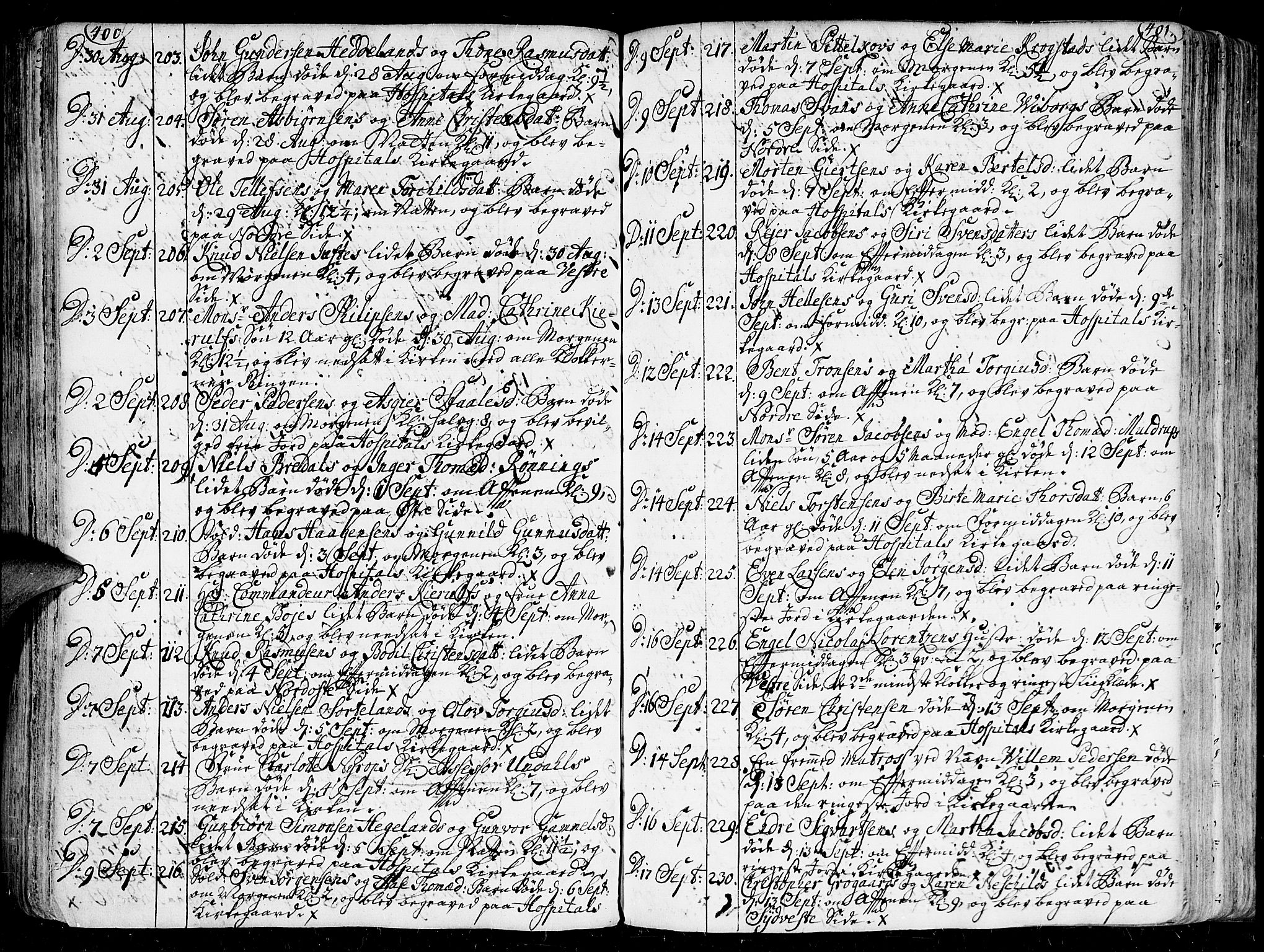 Kristiansand domprosti, AV/SAK-1112-0006/F/Fa/L0001: Parish register (official) no. A 1, 1734-1793, p. 400-401