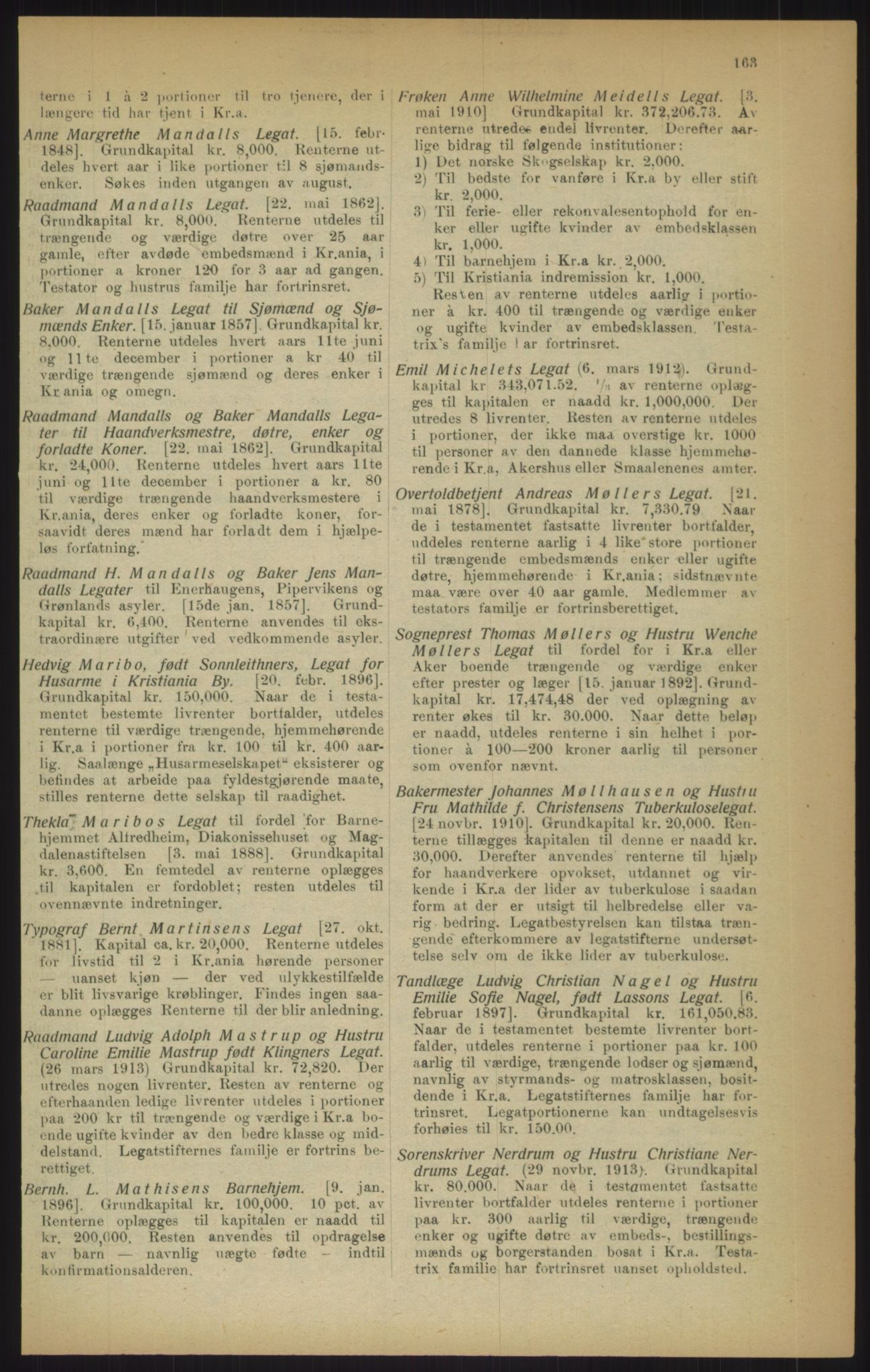 Kristiania/Oslo adressebok, PUBL/-, 1915, p. 163