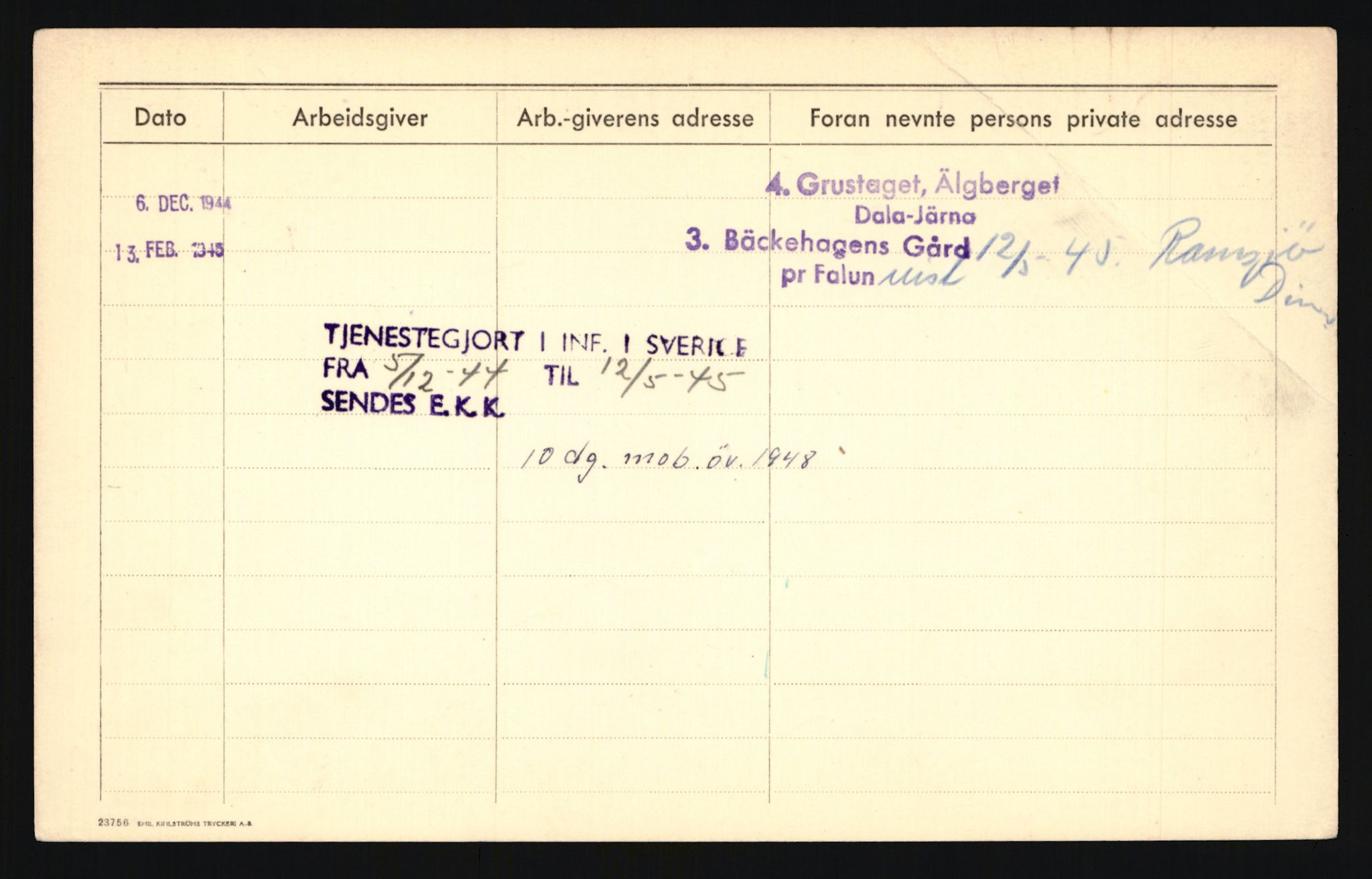 Forsvaret, Troms infanteriregiment nr. 16, AV/RA-RAFA-3146/P/Pa/L0024/0001: Rulleblad / Rulleblad for regimentets menige mannskaper, årsklasse 1940, 1940, p. 61