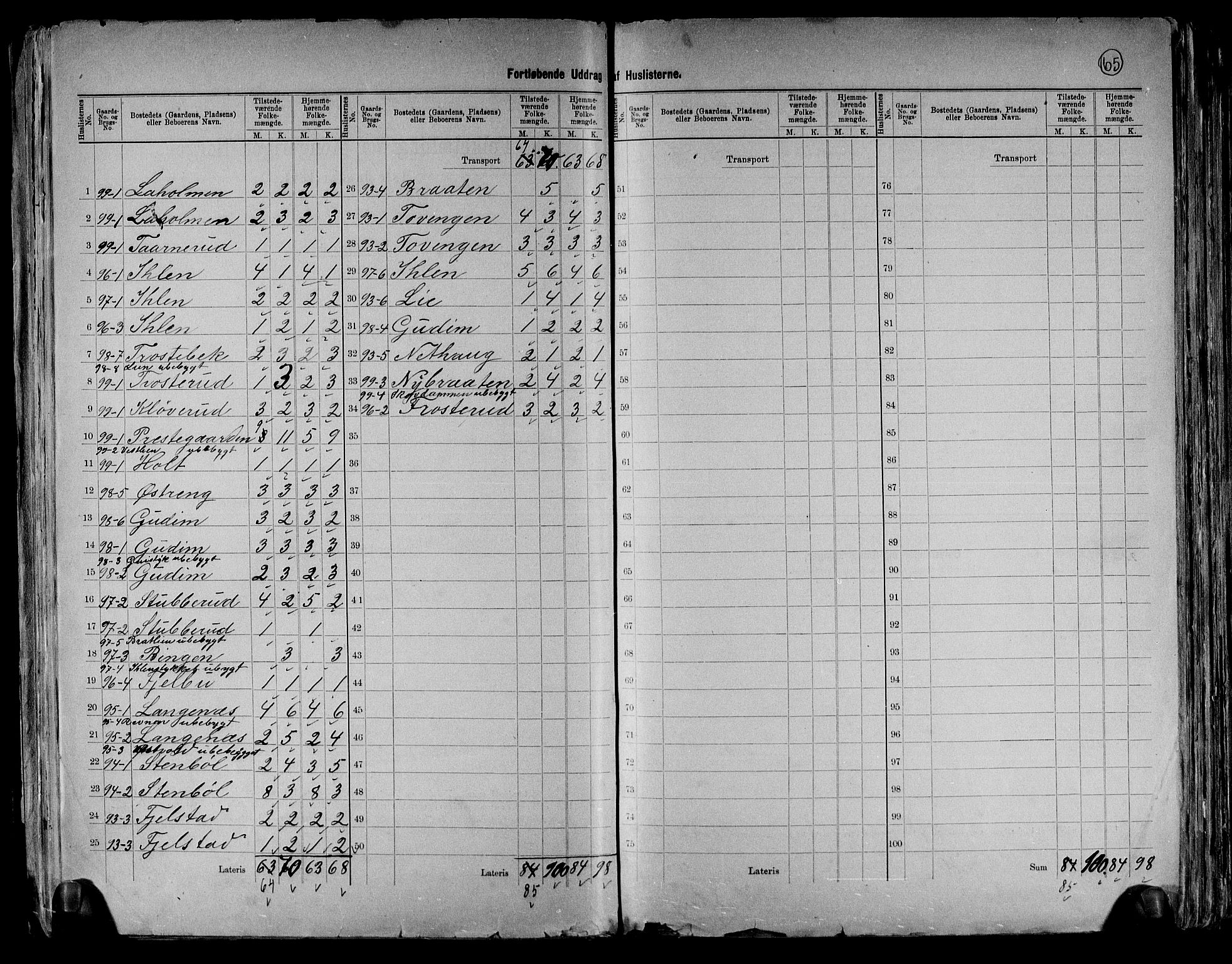RA, 1891 census for 0124 Askim, 1891, p. 39