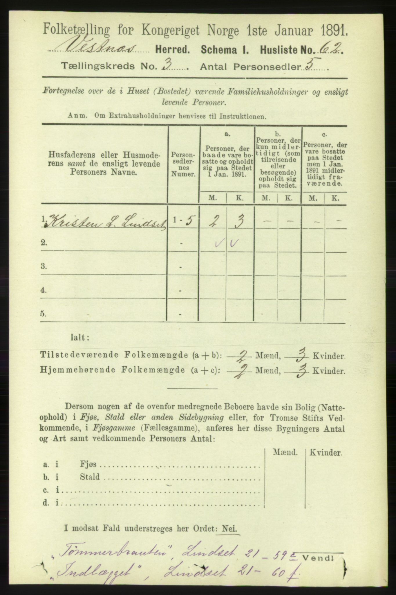 RA, 1891 census for 1535 Vestnes, 1891, p. 869