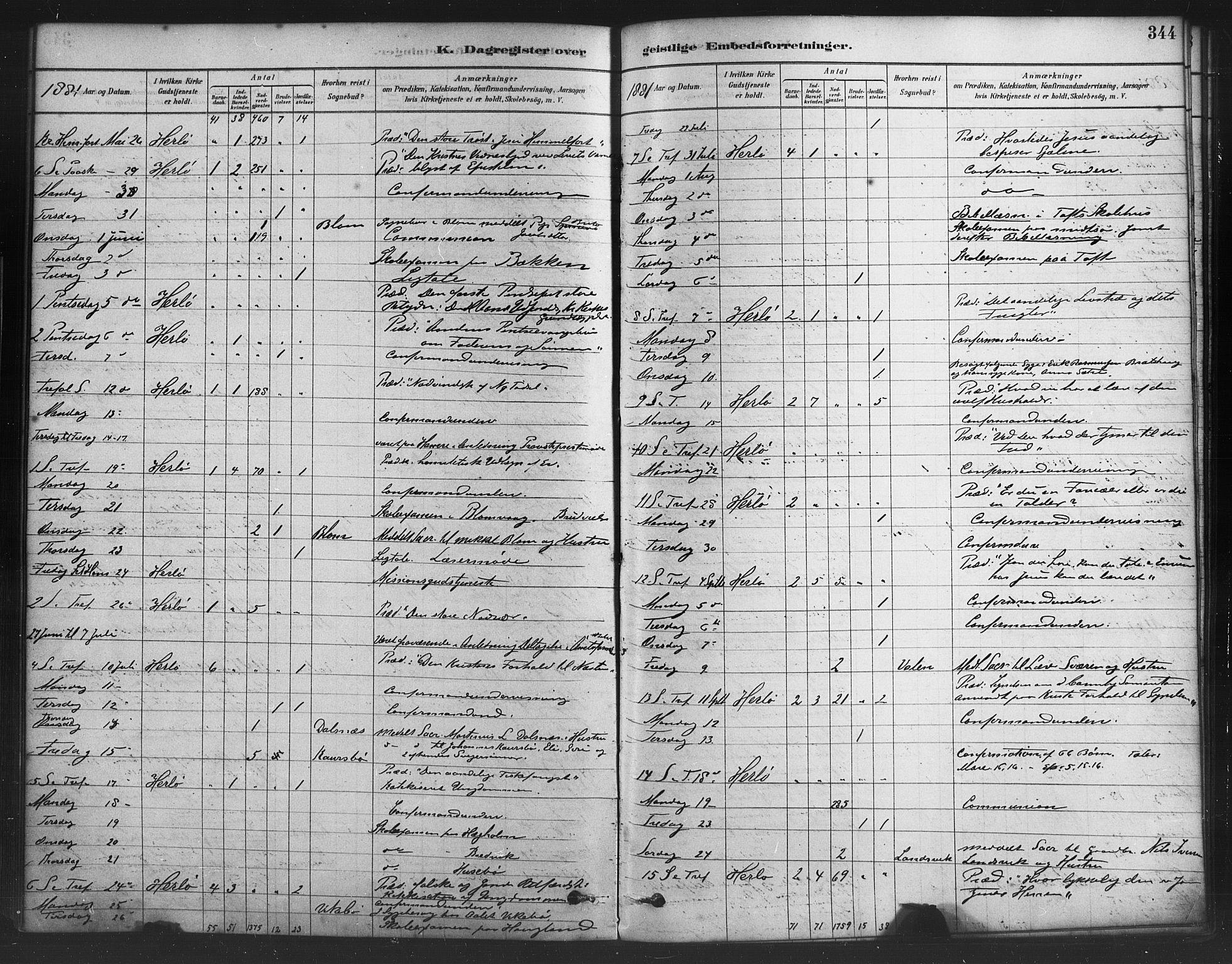 Herdla Sokneprestembete, SAB/A-75701/H/Haa: Parish register (official) no. A 3, 1878-1890, p. 344