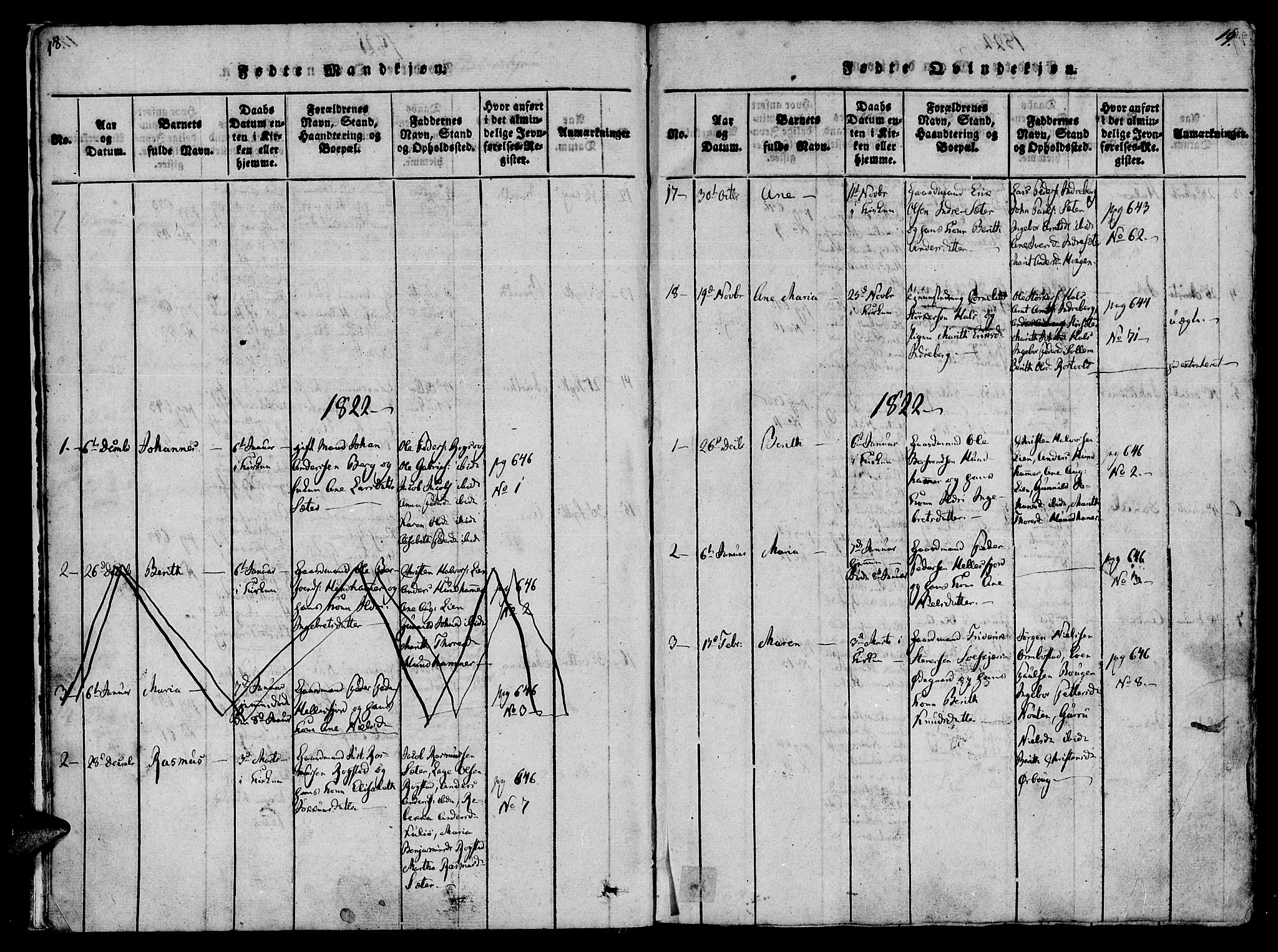 Ministerialprotokoller, klokkerbøker og fødselsregistre - Møre og Romsdal, SAT/A-1454/581/L0933: Parish register (official) no. 581A03 /1, 1819-1836, p. 18-19