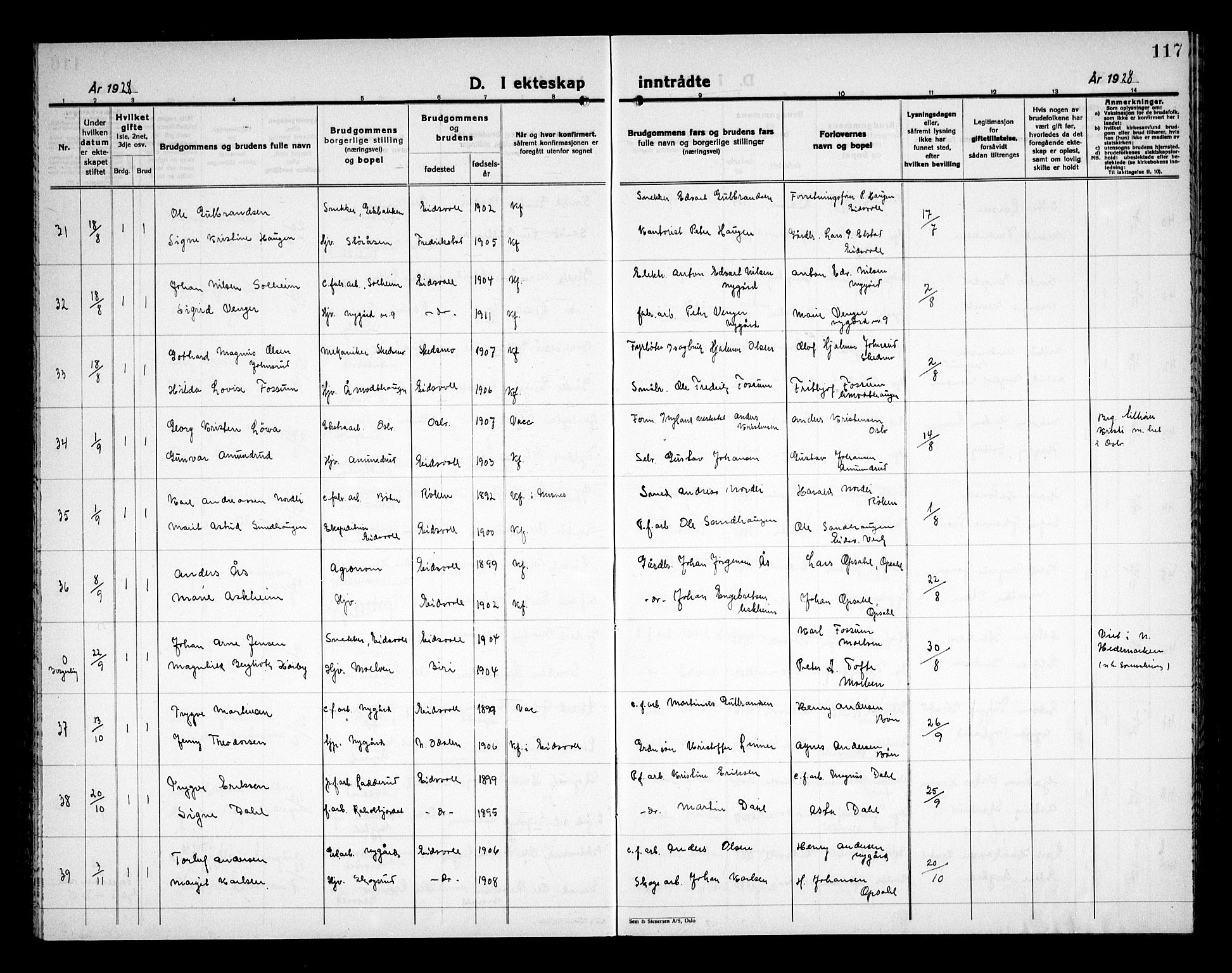 Eidsvoll prestekontor Kirkebøker, AV/SAO-A-10888/G/Ga/L0011: Parish register (copy) no. I 11, 1926-1936, p. 117