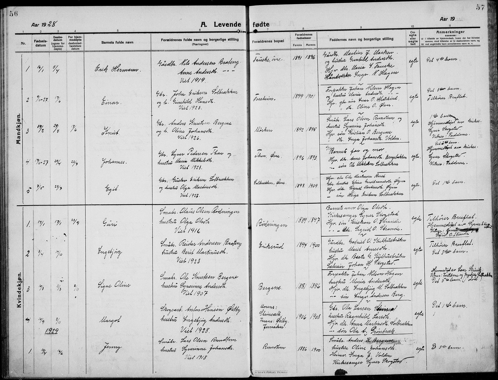 Etnedal prestekontor, AV/SAH-PREST-130/H/Ha/Hab/Habb/L0002: Parish register (copy) no. II 2, 1912-1934, p. 56-57