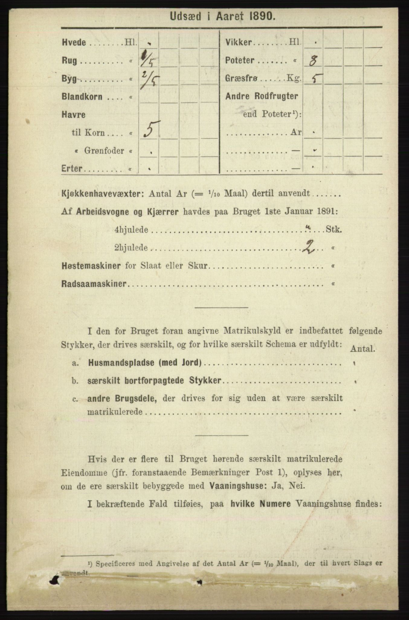 RA, 1891 census for 1041 Vanse, 1891, p. 10090