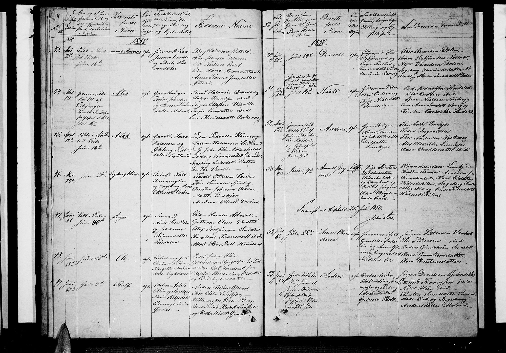 Søndeled sokneprestkontor, AV/SAK-1111-0038/F/Fb/L0003: Parish register (copy) no. B 3, 1849-1857, p. 5