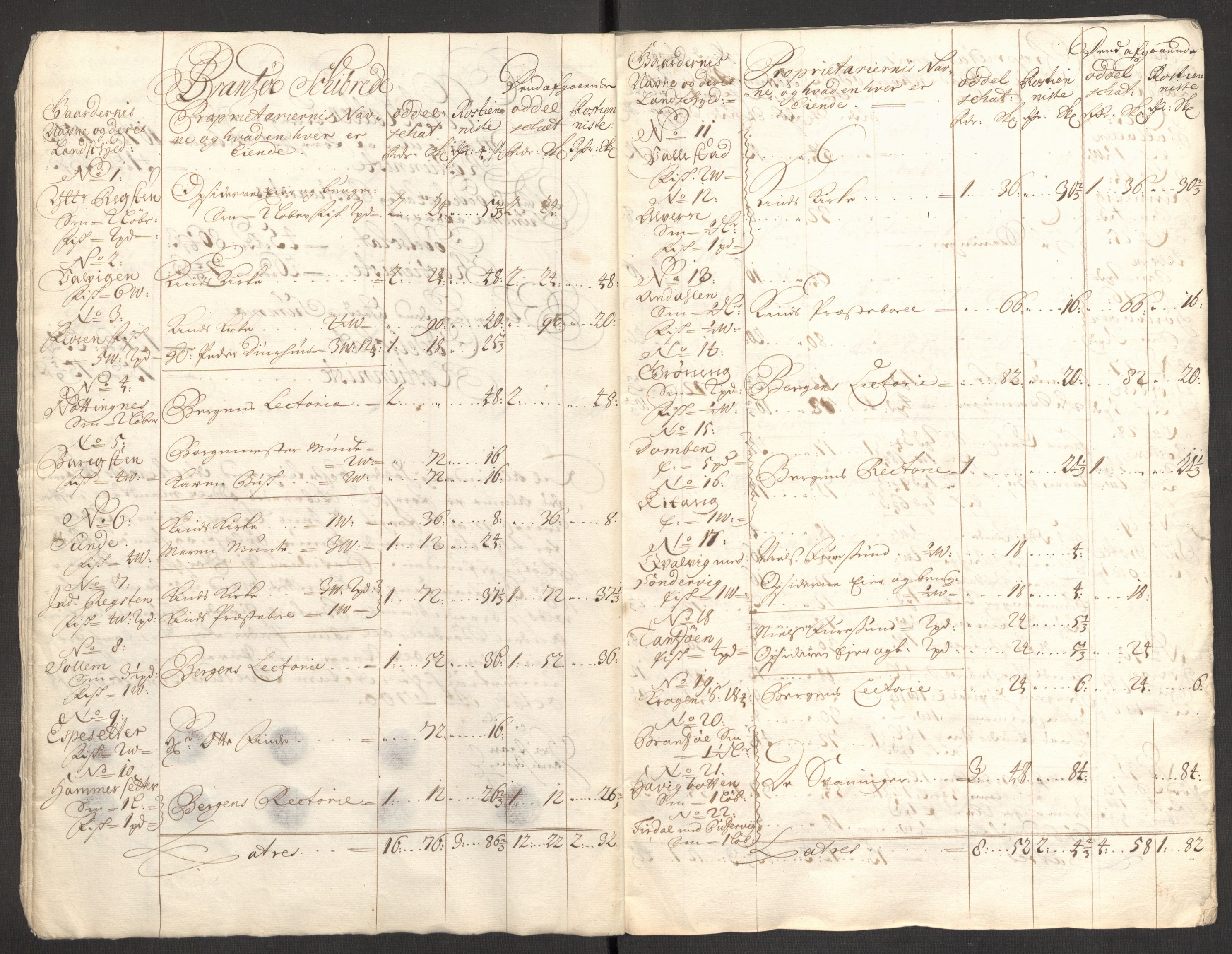 Rentekammeret inntil 1814, Reviderte regnskaper, Fogderegnskap, AV/RA-EA-4092/R53/L3425: Fogderegnskap Sunn- og Nordfjord, 1700-1701, p. 26