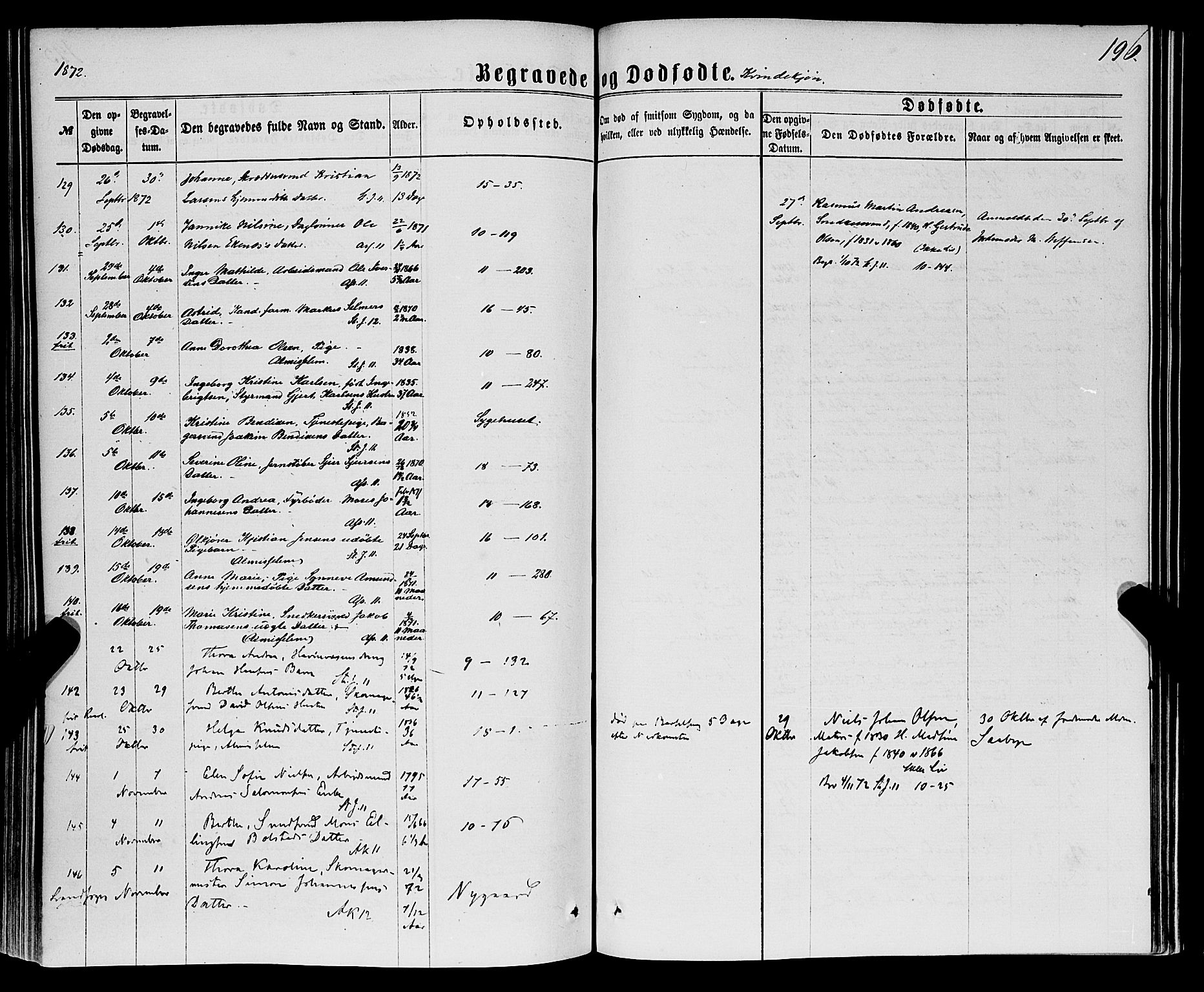 Domkirken sokneprestembete, SAB/A-74801/H/Haa/L0042: Parish register (official) no. E 3, 1863-1876, p. 196