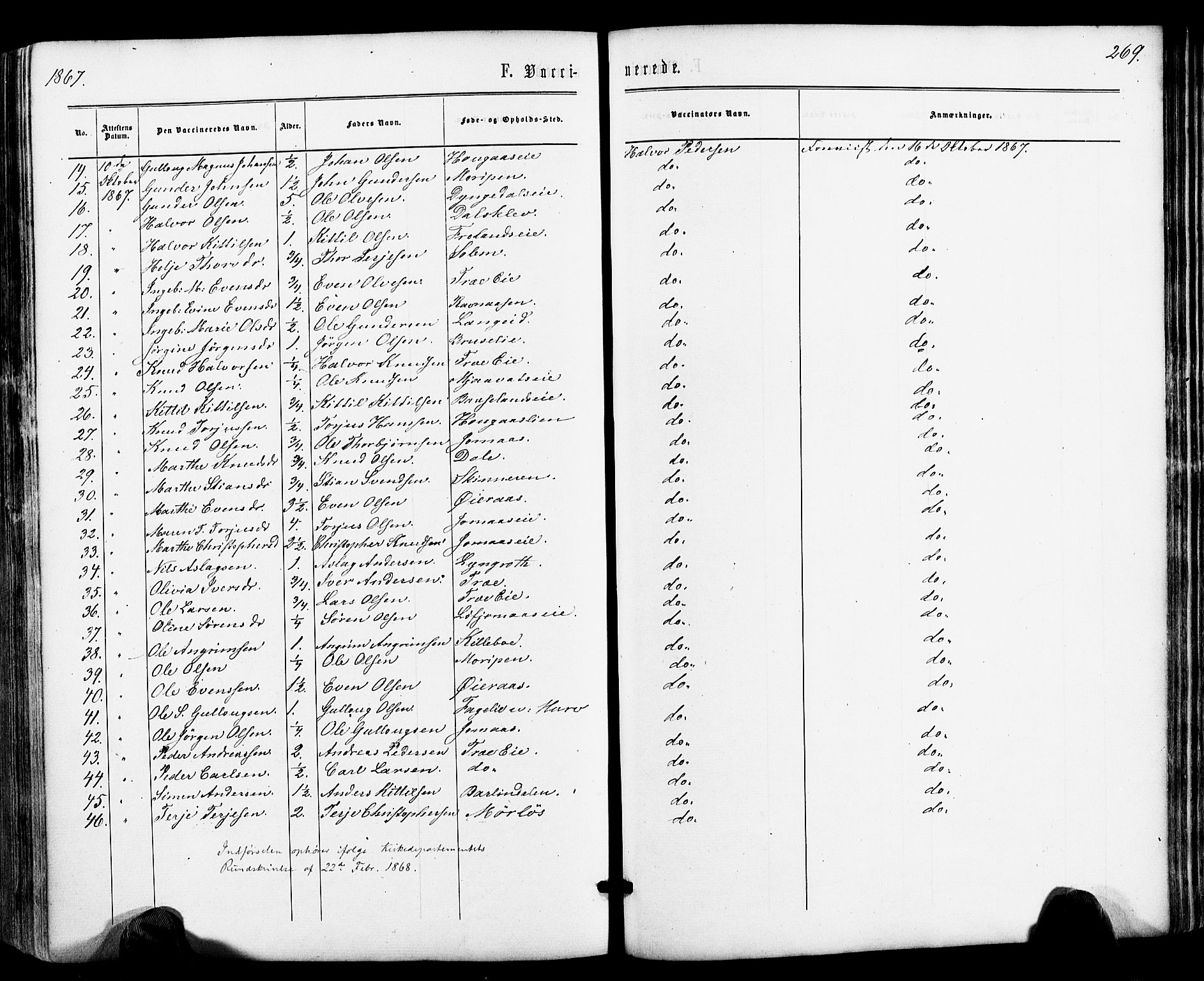 Froland sokneprestkontor, SAK/1111-0013/F/Fa/L0003: Parish register (official) no. A 3, 1864-1881, p. 269