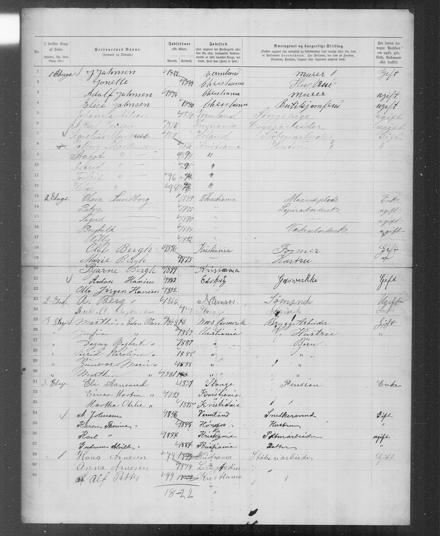 OBA, Municipal Census 1899 for Kristiania, 1899, p. 5974