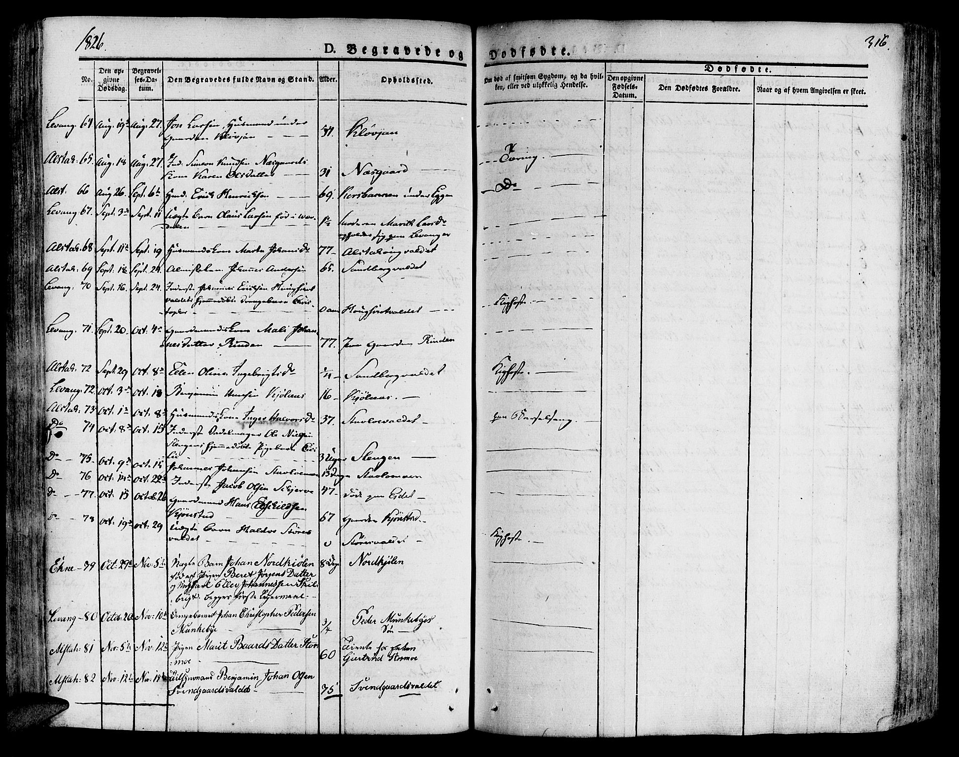 Ministerialprotokoller, klokkerbøker og fødselsregistre - Nord-Trøndelag, AV/SAT-A-1458/717/L0152: Parish register (official) no. 717A05 /1, 1825-1836, p. 316