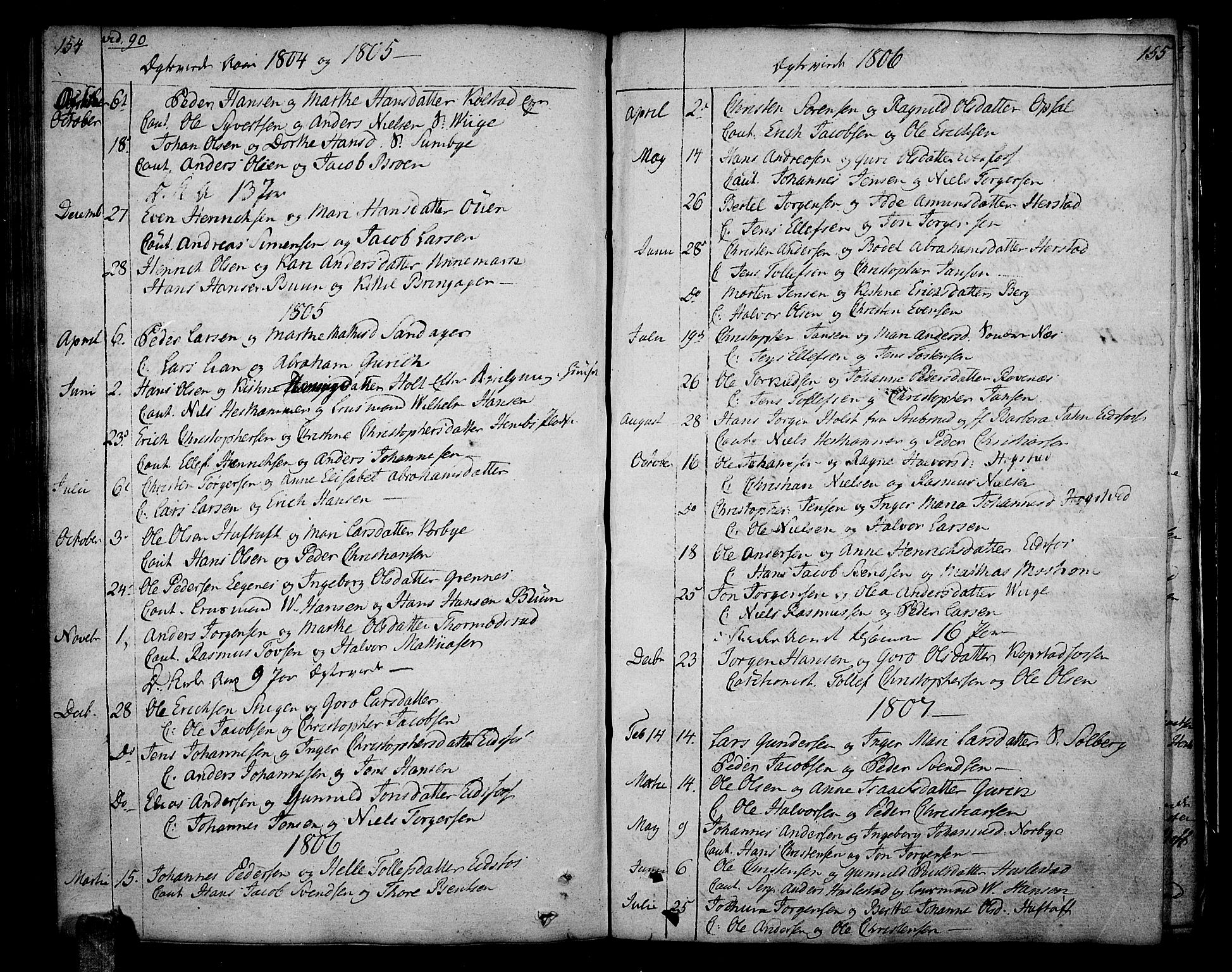 Hof kirkebøker, SAKO/A-64/F/Fa/L0003: Parish register (official) no. I 3, 1782-1814, p. 154-155