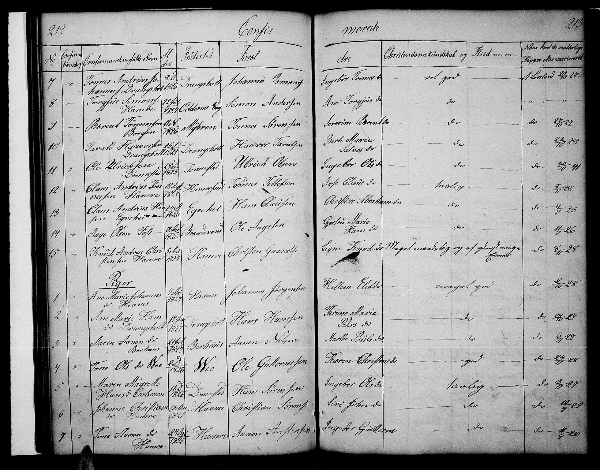 Tveit sokneprestkontor, AV/SAK-1111-0043/F/Fb/L0002: Parish register (copy) no. B 2, 1835-1854, p. 212-213