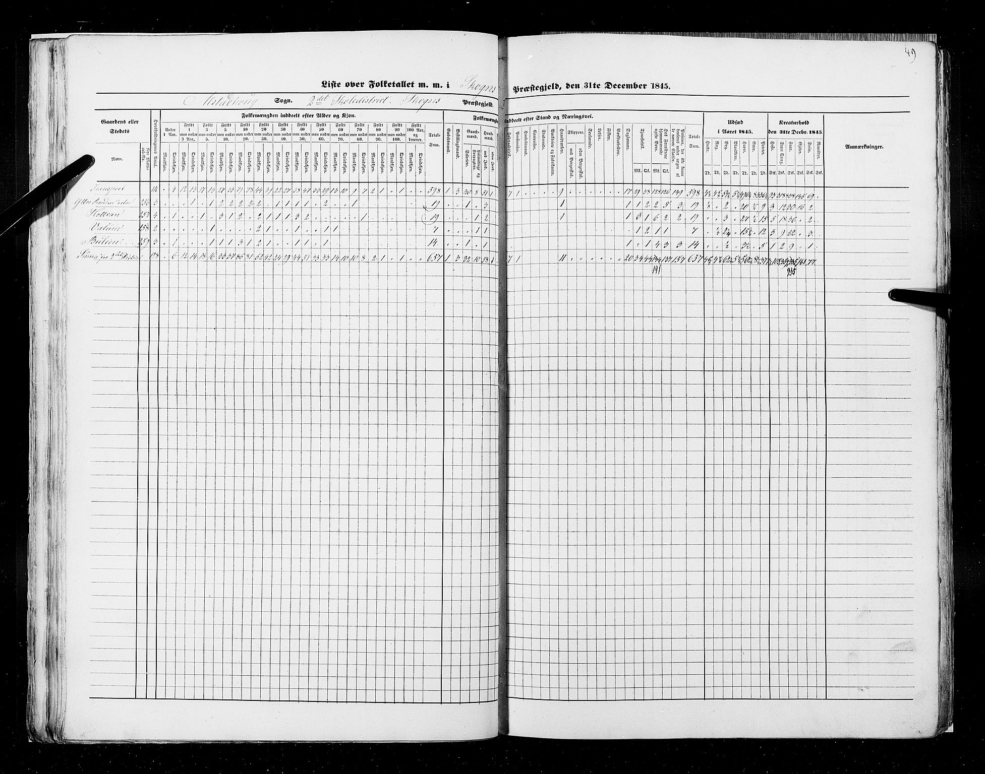 RA, Census 1845, vol. 9A: Nordre Trondhjems amt, 1845, p. 49