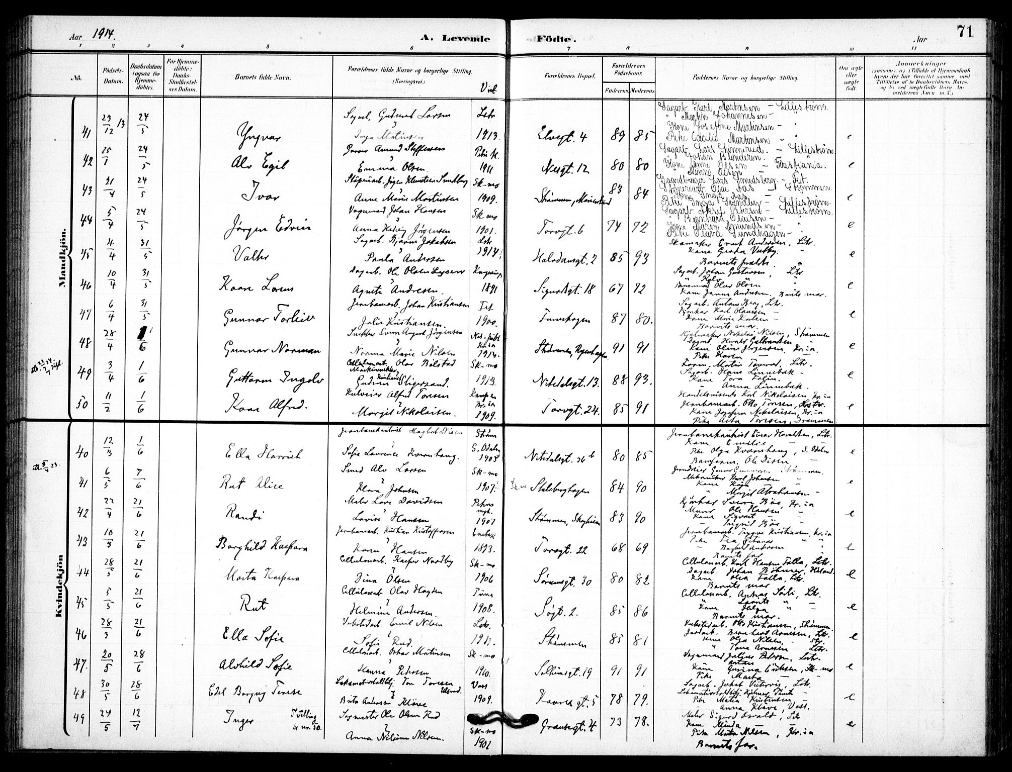 Skedsmo prestekontor Kirkebøker, AV/SAO-A-10033a/F/Fc/L0001: Parish register (official) no. III 1, 1908-1916, p. 71