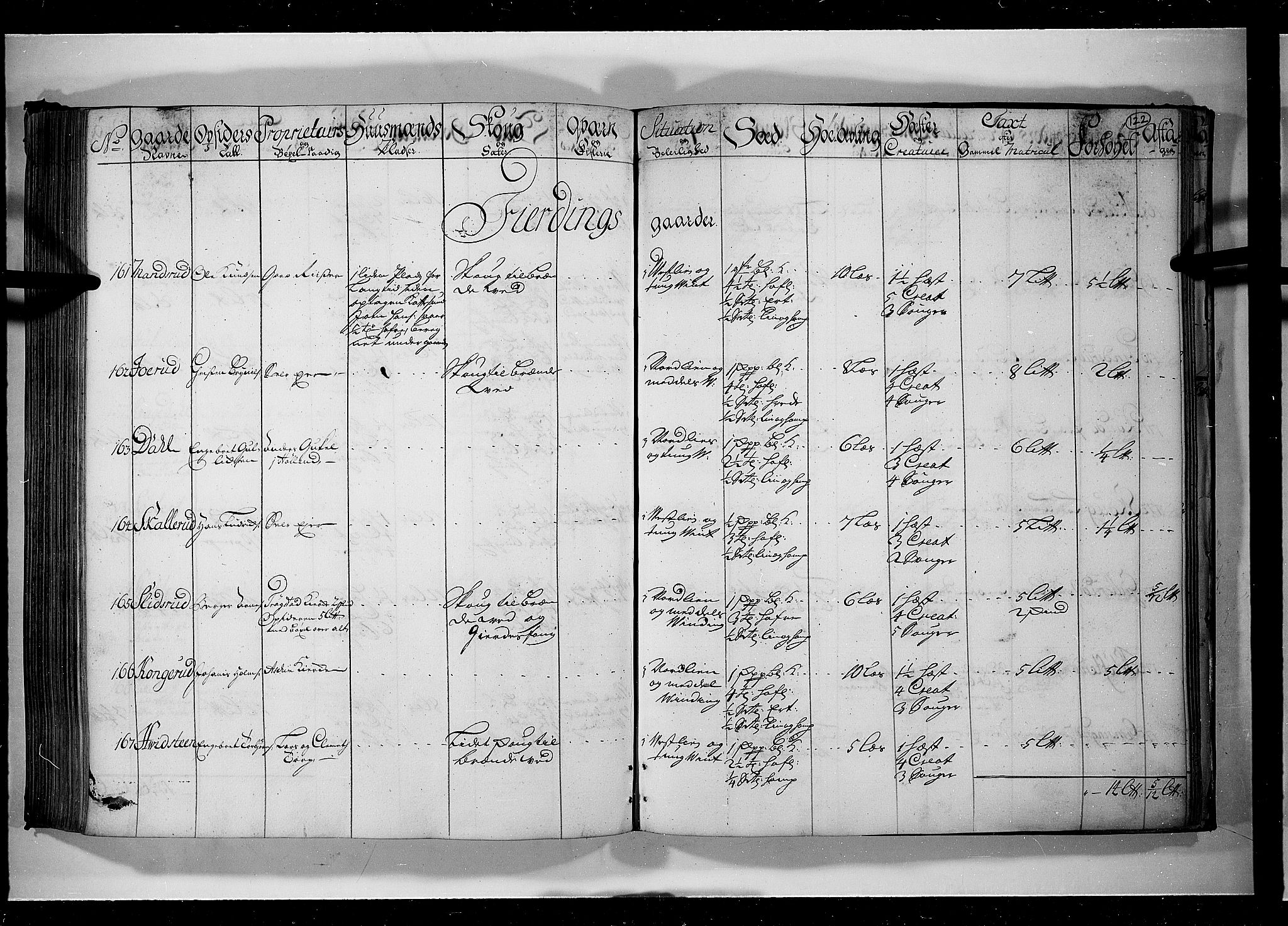 Rentekammeret inntil 1814, Realistisk ordnet avdeling, AV/RA-EA-4070/N/Nb/Nbf/L0099: Rakkestad, Heggen og Frøland eksaminasjonsprotokoll, 1723, p. 121b-122a