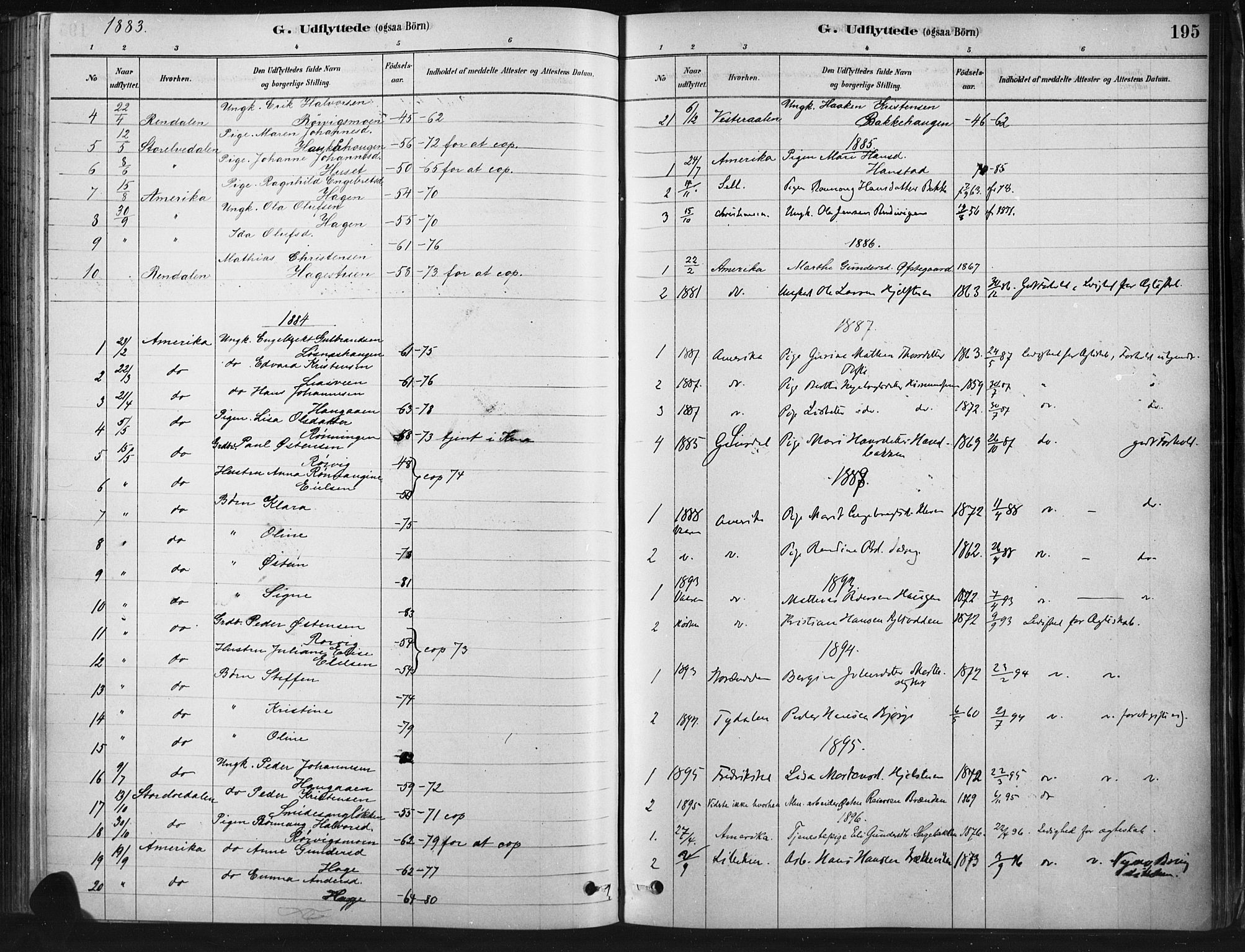 Ringebu prestekontor, SAH/PREST-082/H/Ha/Haa/L0009: Parish register (official) no. 9, 1878-1898, p. 195