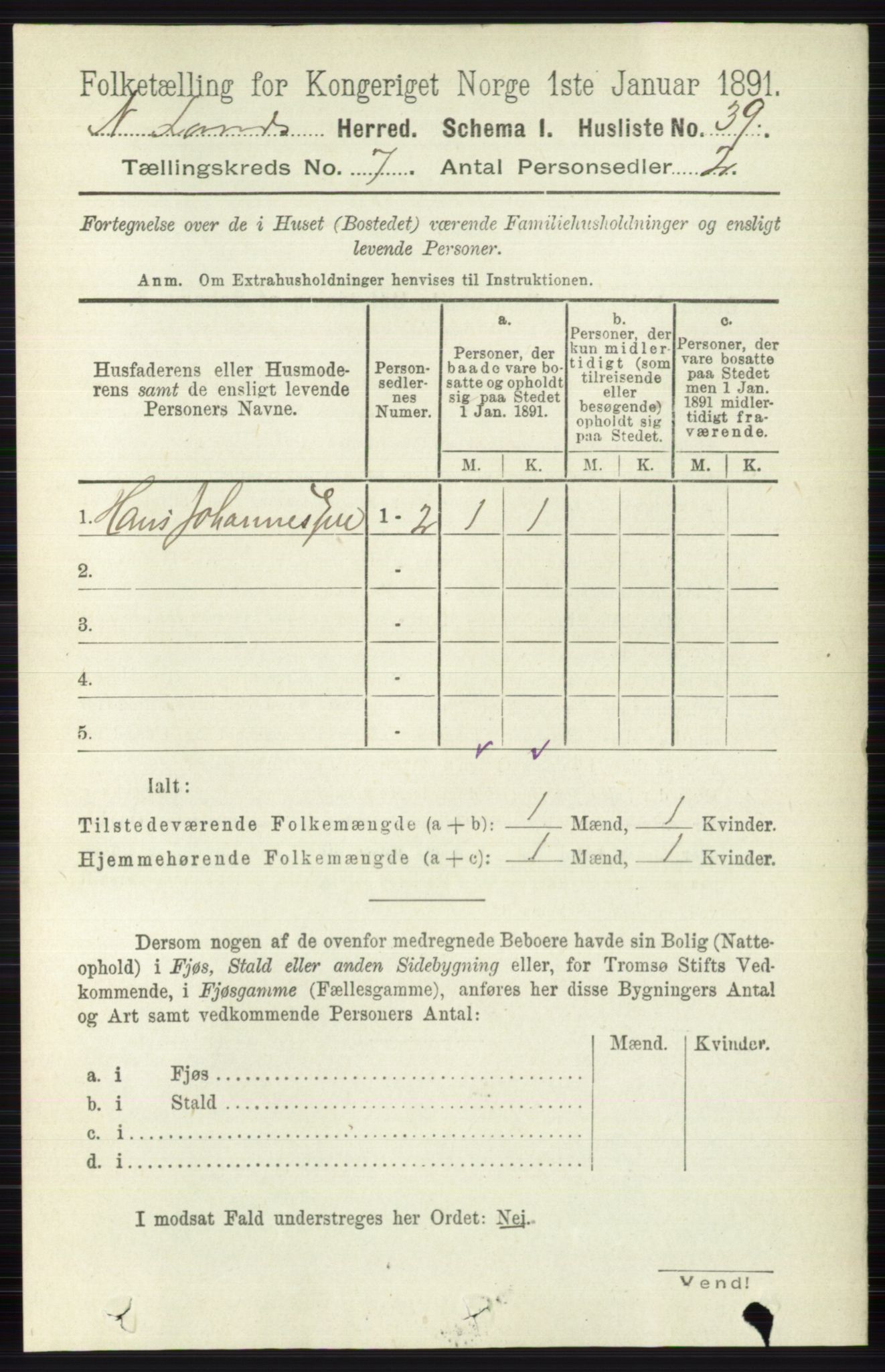 RA, 1891 census for 0538 Nordre Land, 1891, p. 1928