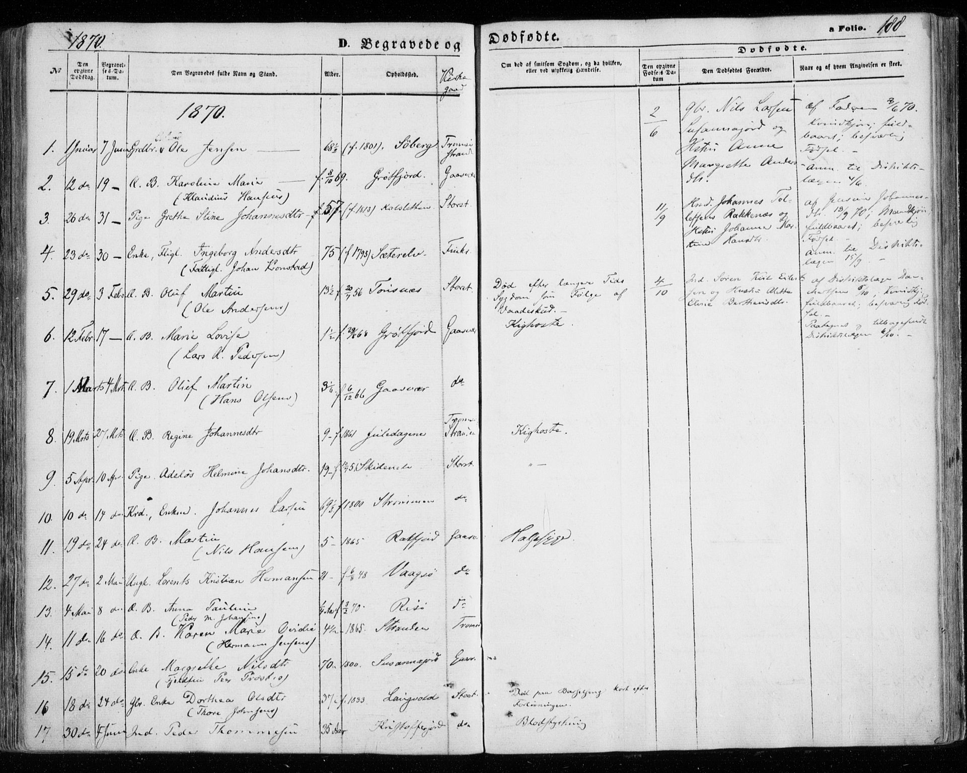 Tromsøysund sokneprestkontor, SATØ/S-1304/G/Ga/L0002kirke: Parish register (official) no. 2, 1867-1875, p. 188