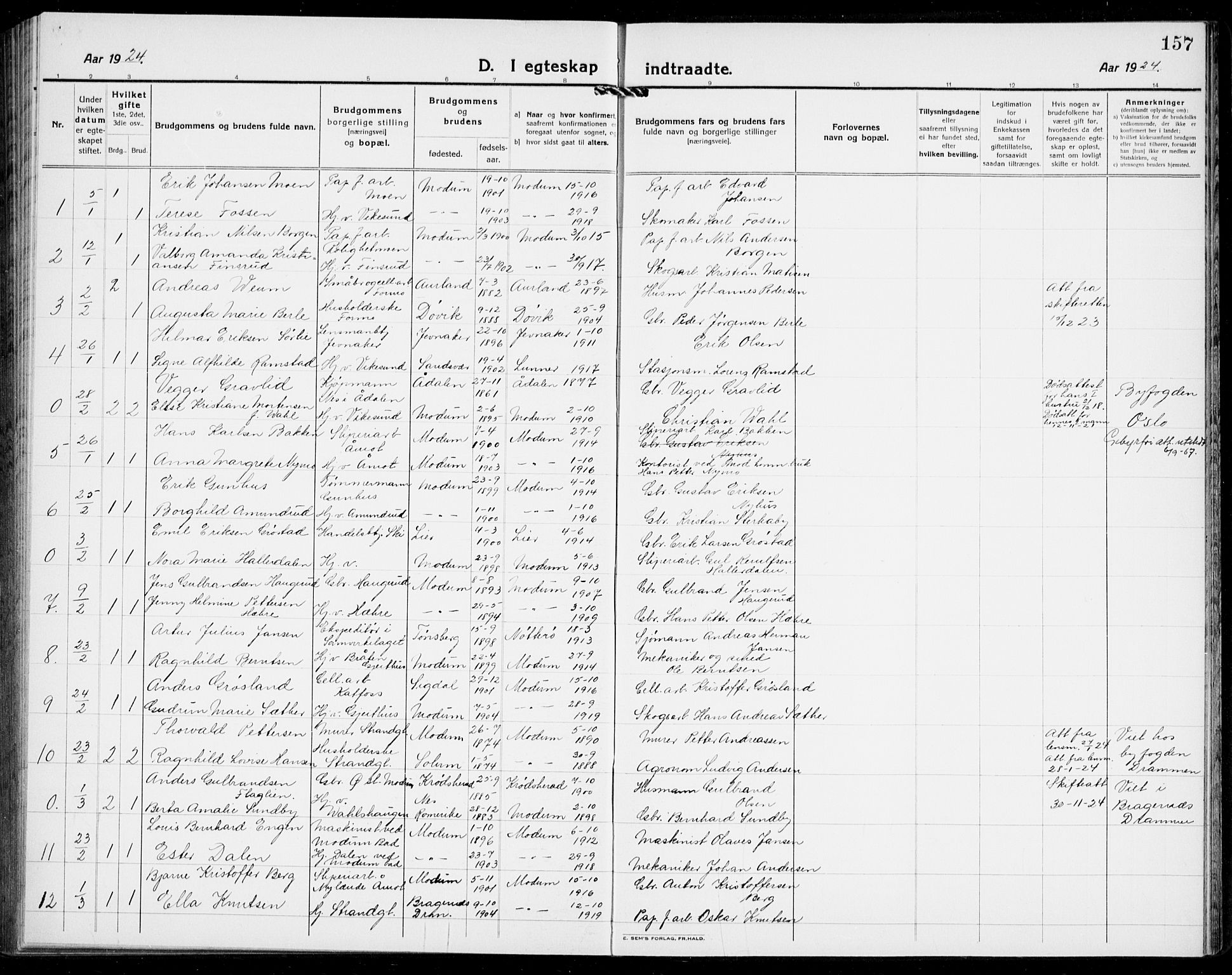 Modum kirkebøker, AV/SAKO-A-234/G/Ga/L0012: Parish register (copy) no. I 12, 1923-1933, p. 157