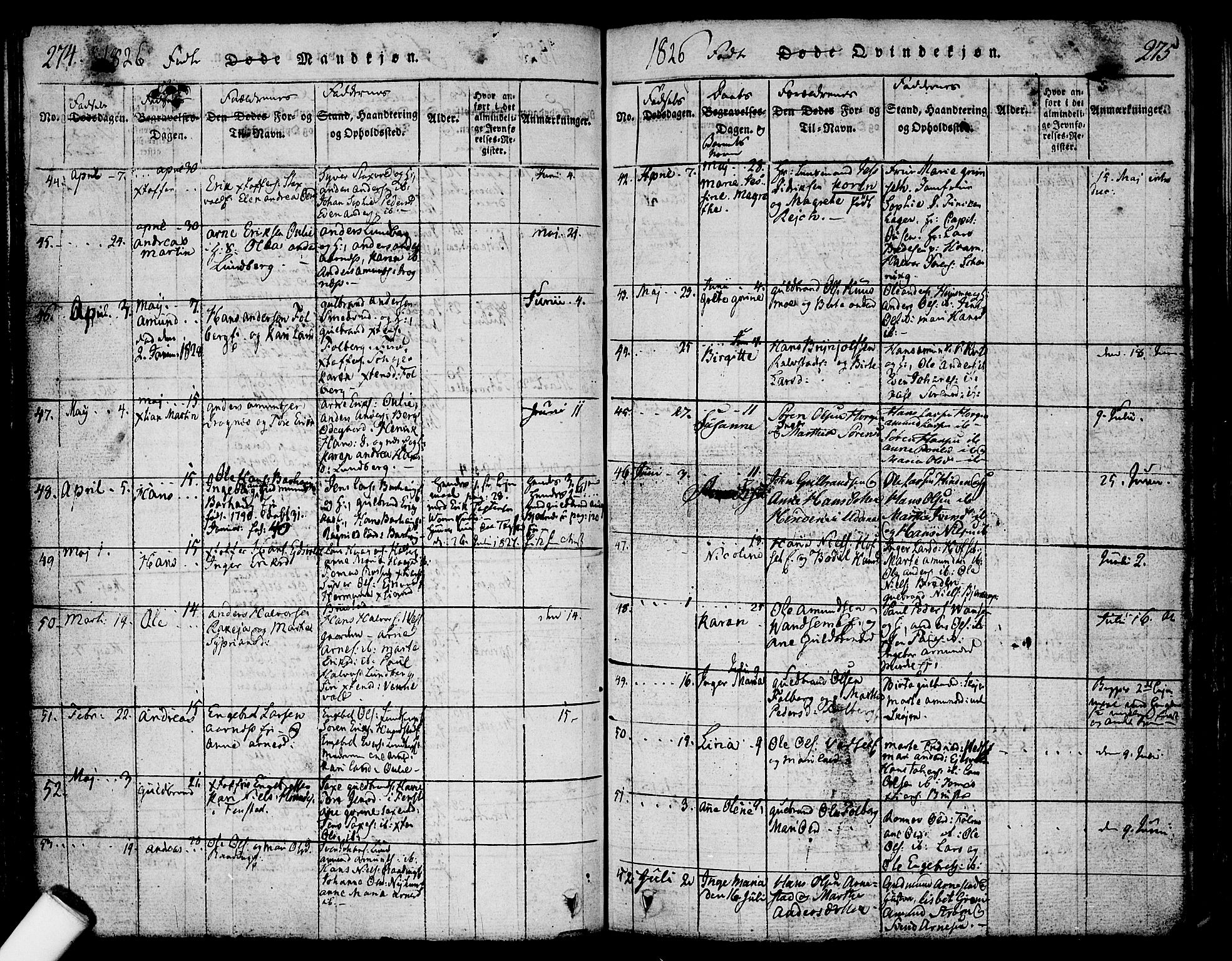 Nes prestekontor Kirkebøker, SAO/A-10410/F/Fa/L0005: Parish register (official) no. I 5, 1815-1835, p. 274-275