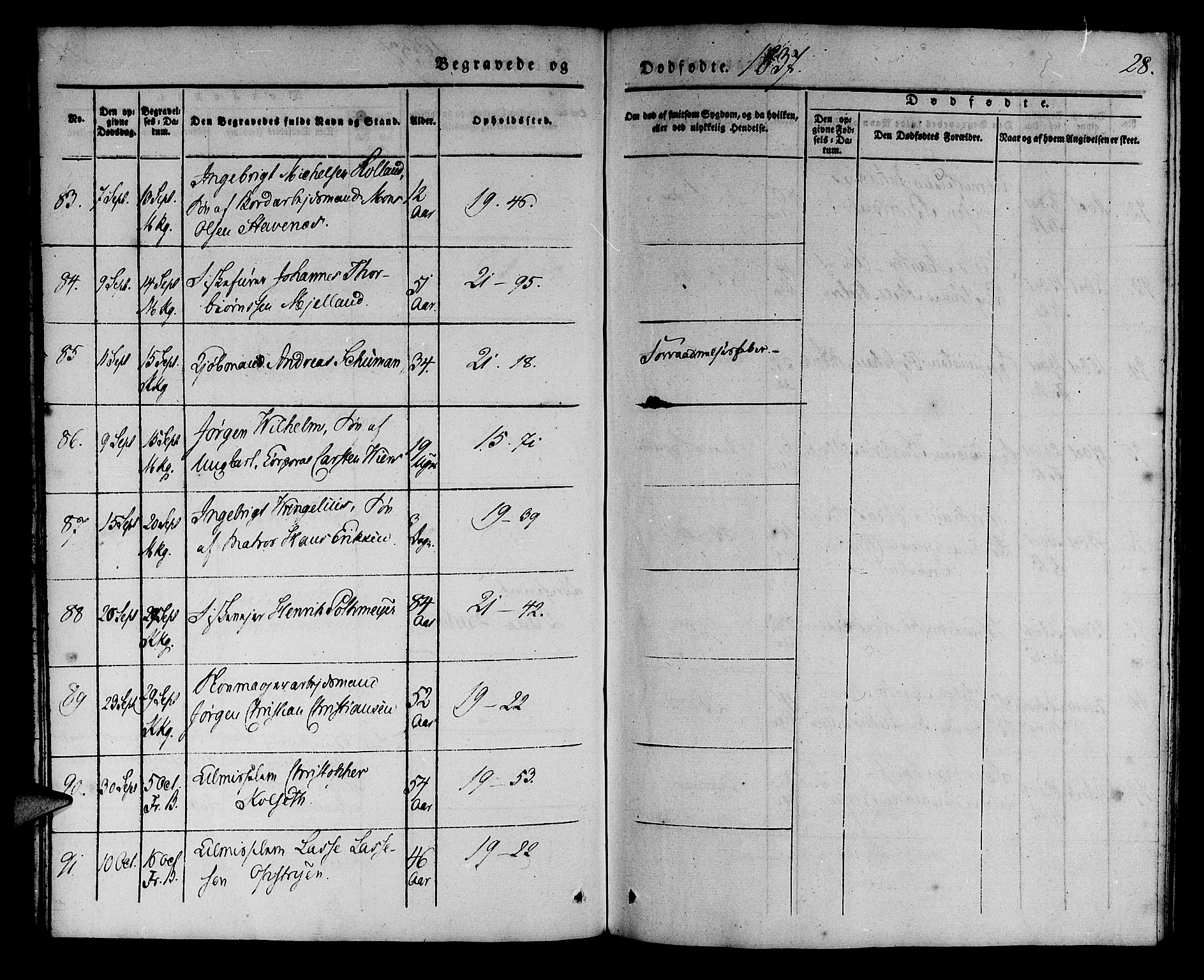 Korskirken sokneprestembete, AV/SAB-A-76101/H/Haa/L0043: Parish register (official) no. E 1, 1834-1848, p. 28