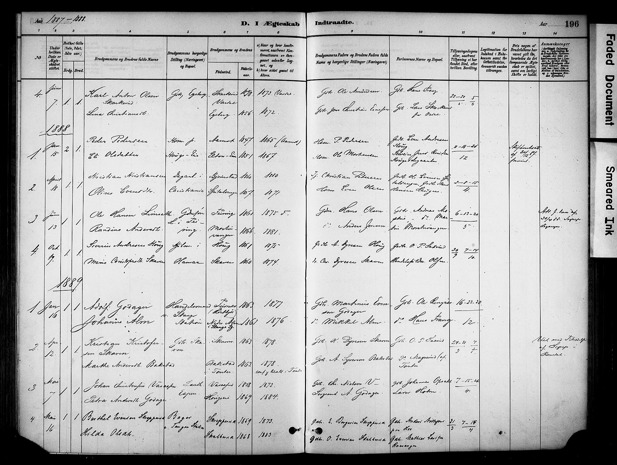 Stange prestekontor, SAH/PREST-002/K/L0018: Parish register (official) no. 18, 1880-1896, p. 196
