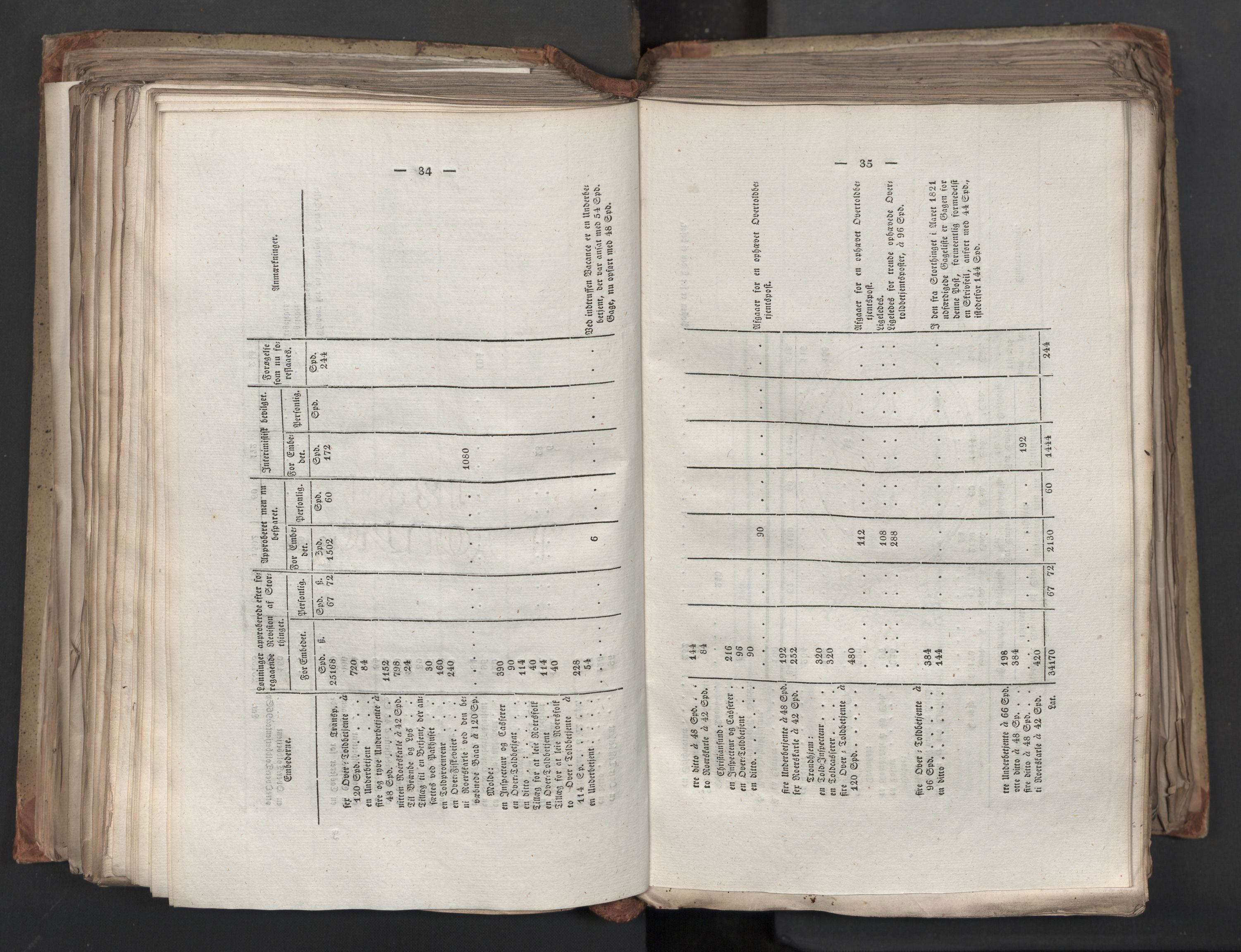 Statsrådsavdelingen i Stockholm, AV/RA-S-1003/D/Da/L0039: Regjeringsinnstillinger nr. 1661-1946, 1824, p. 328