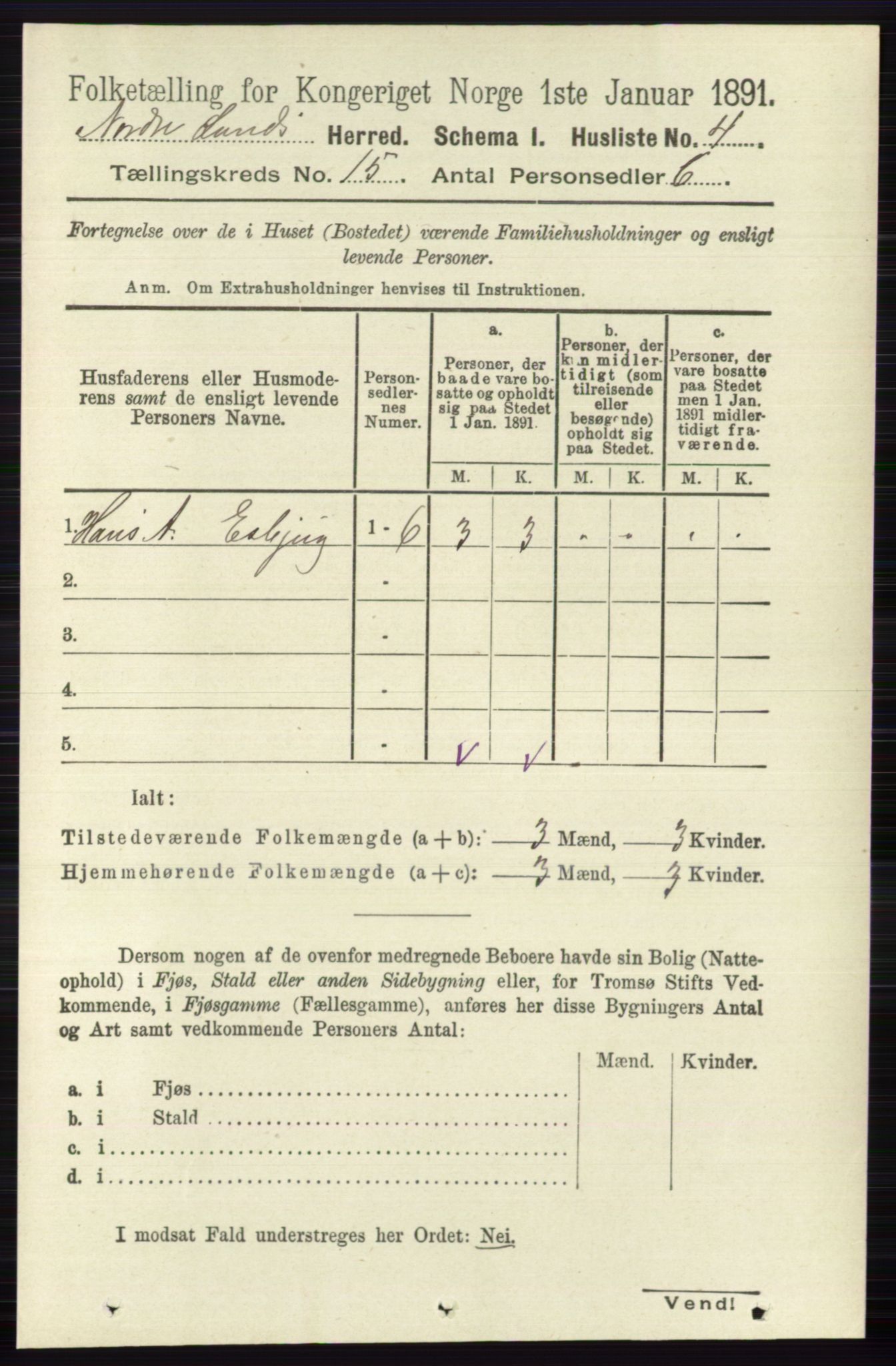 RA, 1891 census for 0538 Nordre Land, 1891, p. 3742