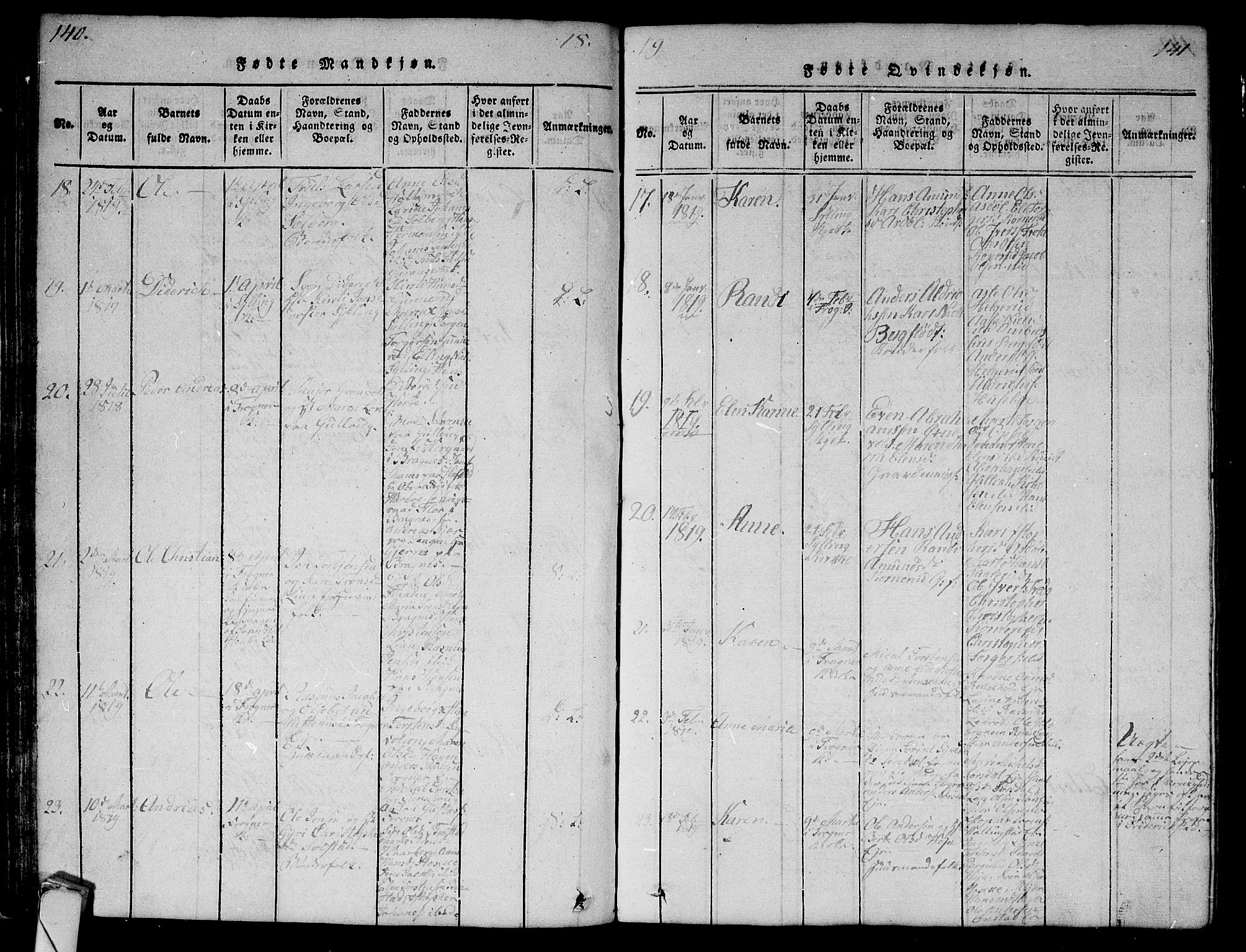 Lier kirkebøker, AV/SAKO-A-230/G/Ga/L0001: Parish register (copy) no. I 1, 1813-1824, p. 140-141