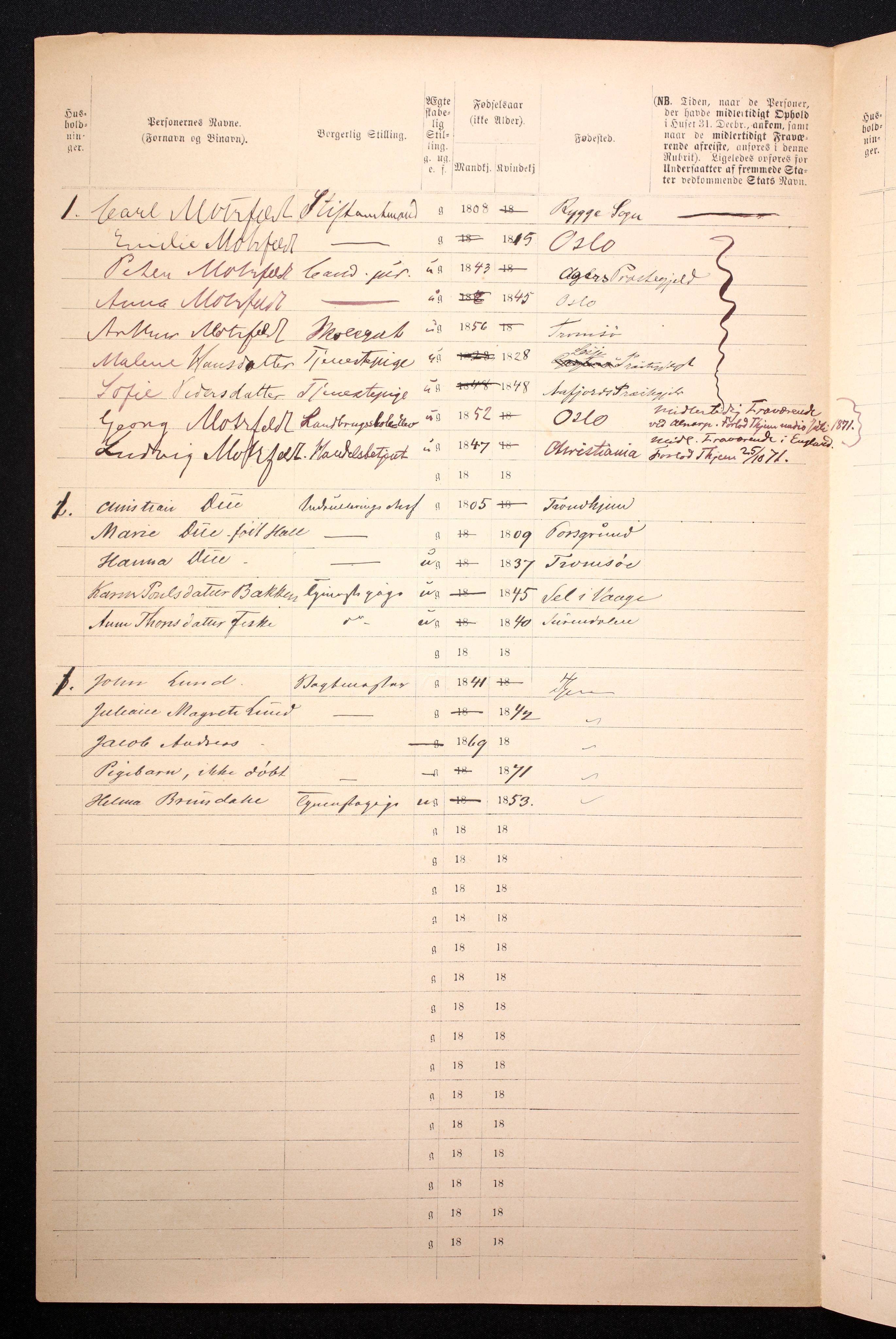 RA, 1871 census for 1601 Trondheim, 1870-1871, p. 858