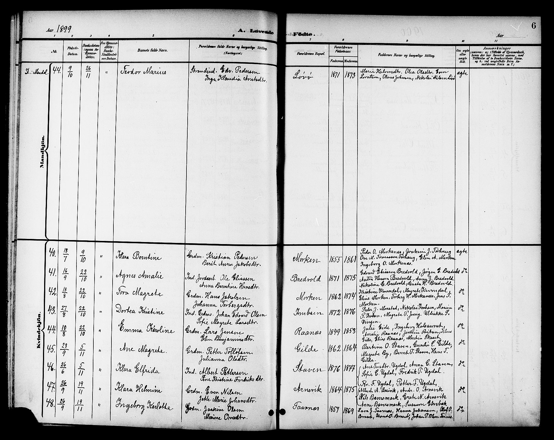 Ministerialprotokoller, klokkerbøker og fødselsregistre - Sør-Trøndelag, SAT/A-1456/655/L0688: Parish register (copy) no. 655C04, 1899-1922, p. 6