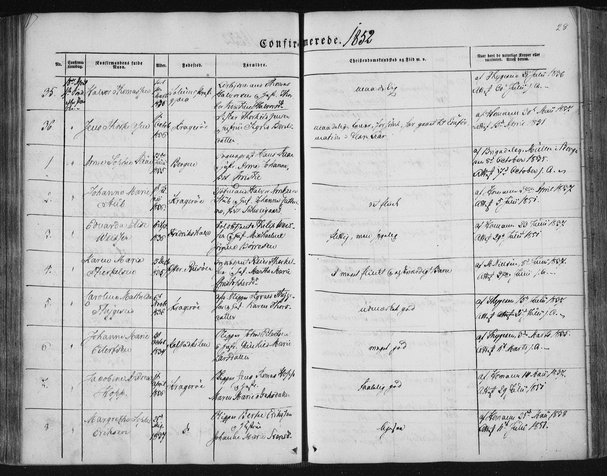 Kragerø kirkebøker, AV/SAKO-A-278/F/Fa/L0006: Parish register (official) no. 6, 1847-1861, p. 28