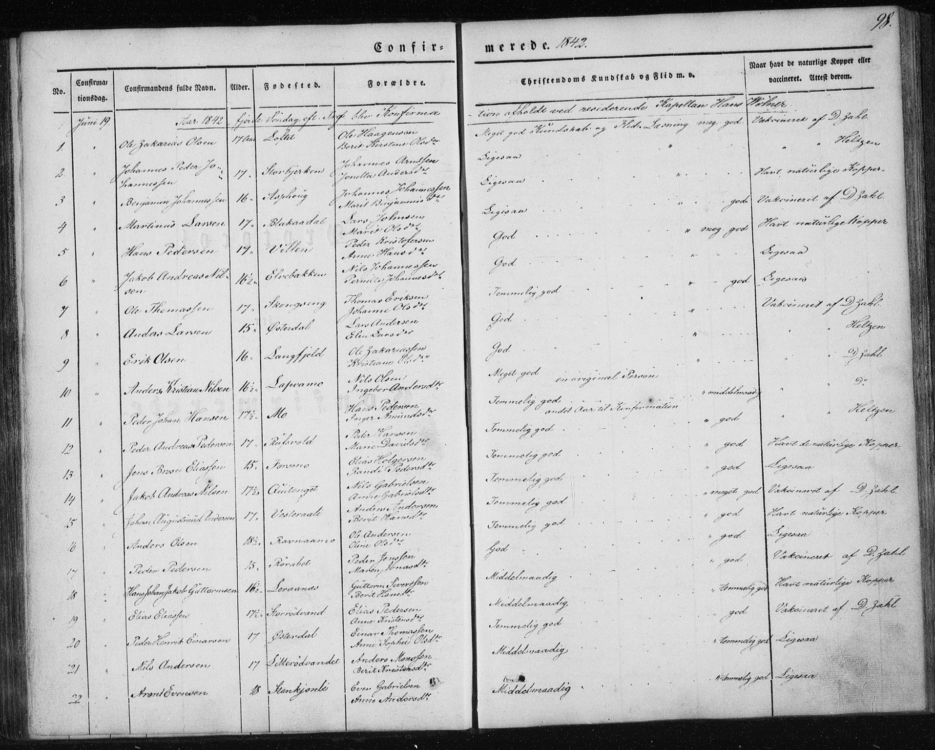 Ministerialprotokoller, klokkerbøker og fødselsregistre - Nordland, SAT/A-1459/827/L0391: Parish register (official) no. 827A03, 1842-1852, p. 98