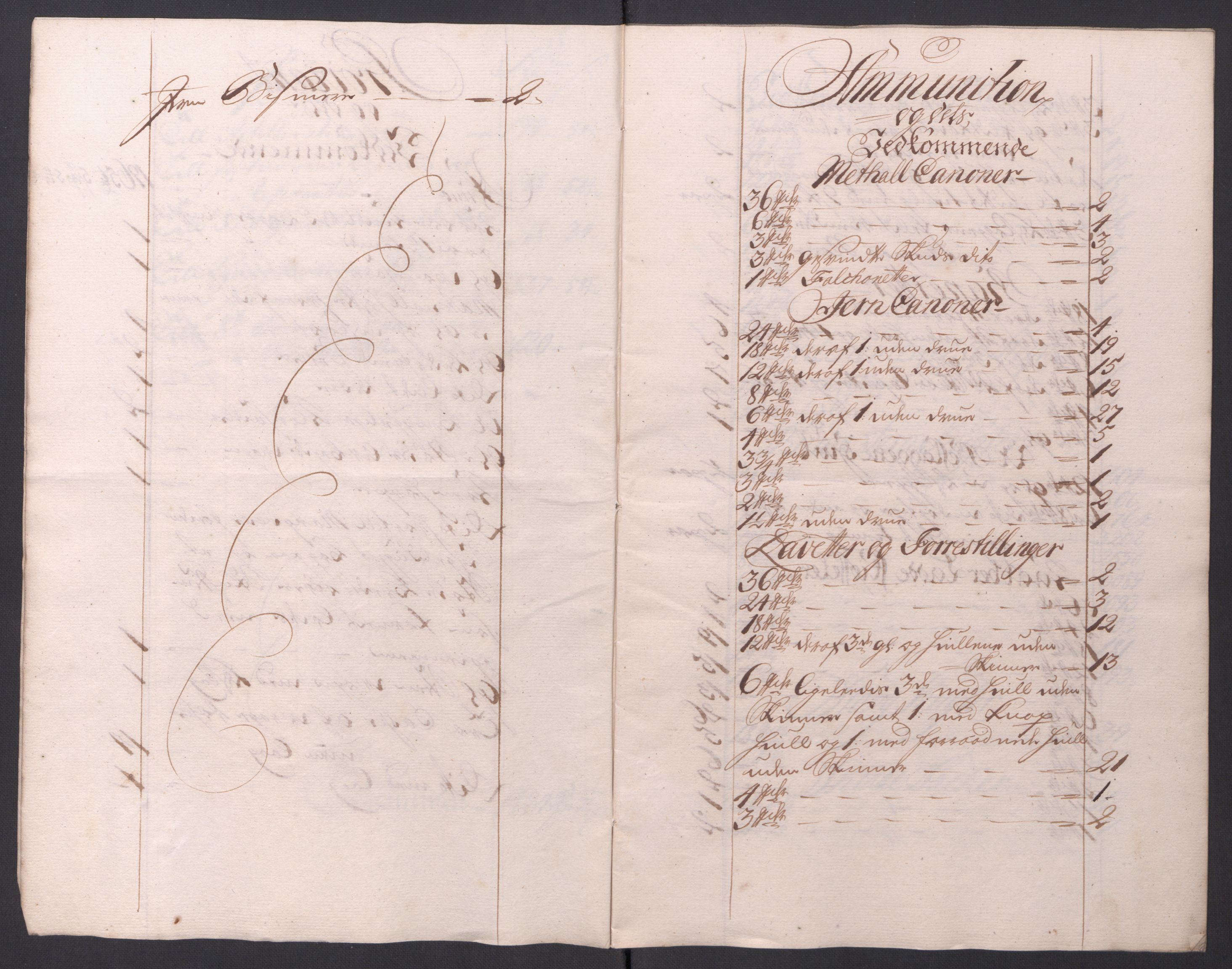 Kommanderende general (KG I) med Det norske krigsdirektorium, AV/RA-EA-5419/D/L0154: Fredriksten festning: Brev, inventarfortegnelser og regnskapsekstrakter, 1730-1739, p. 363