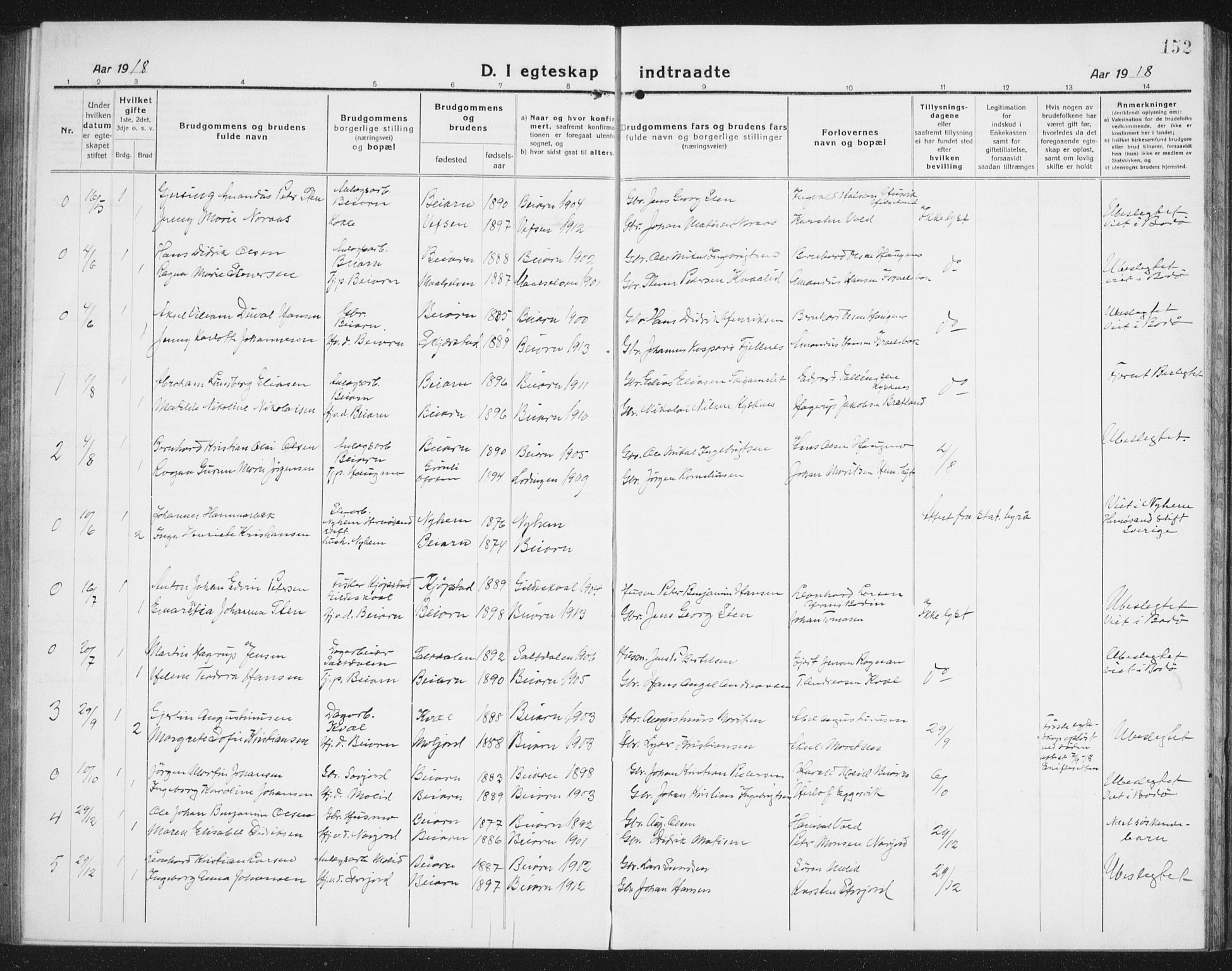Ministerialprotokoller, klokkerbøker og fødselsregistre - Nordland, SAT/A-1459/846/L0656: Parish register (copy) no. 846C06, 1917-1936, p. 152