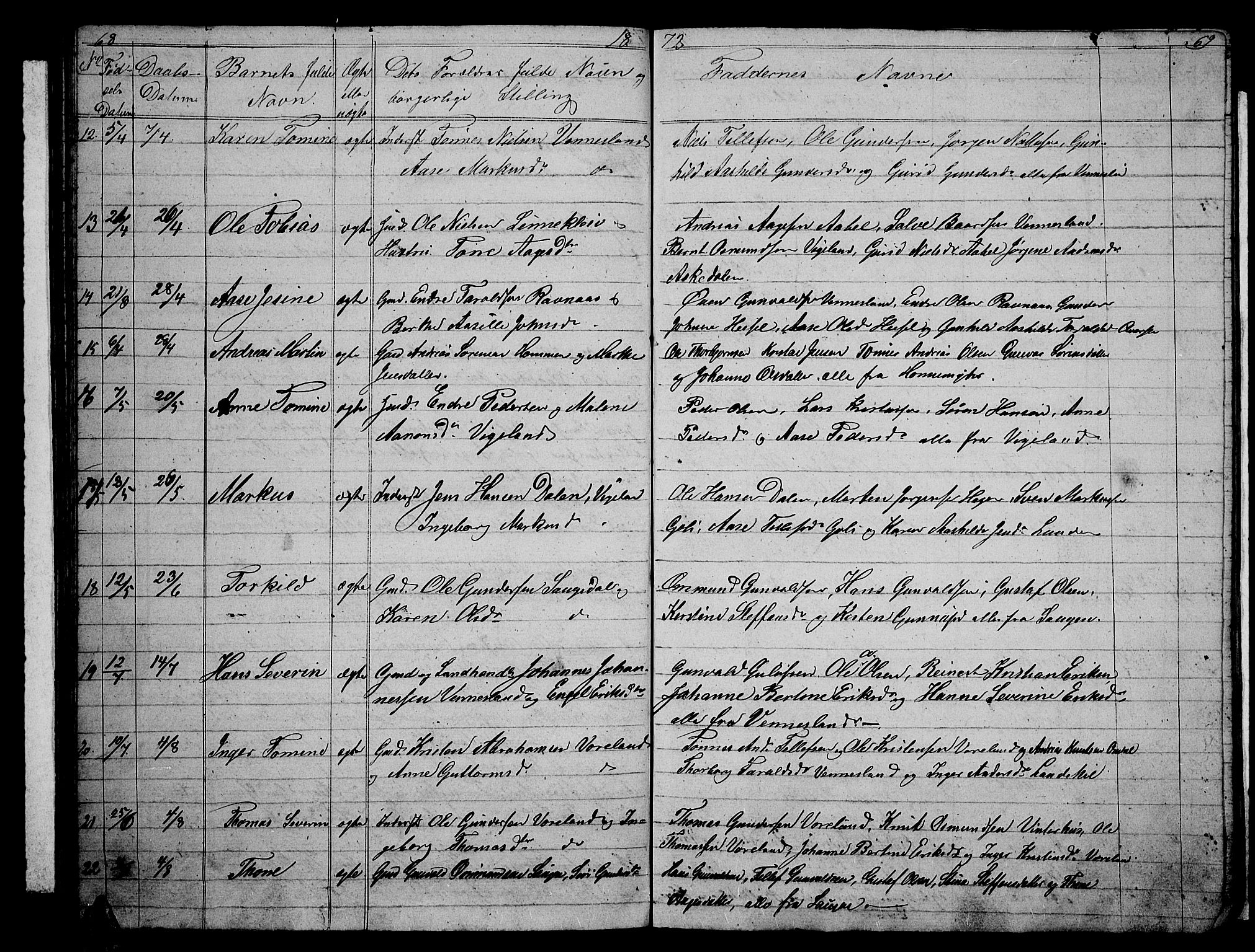 Vennesla sokneprestkontor, AV/SAK-1111-0045/Fb/Fbb/L0002: Parish register (copy) no. B 2, 1859-1879, p. 68-69