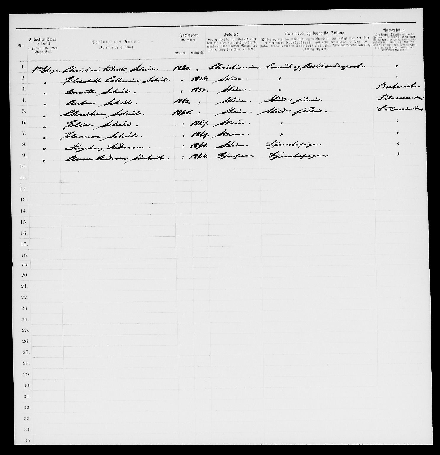 SAKO, 1885 census for 0806 Skien, 1885, p. 1380