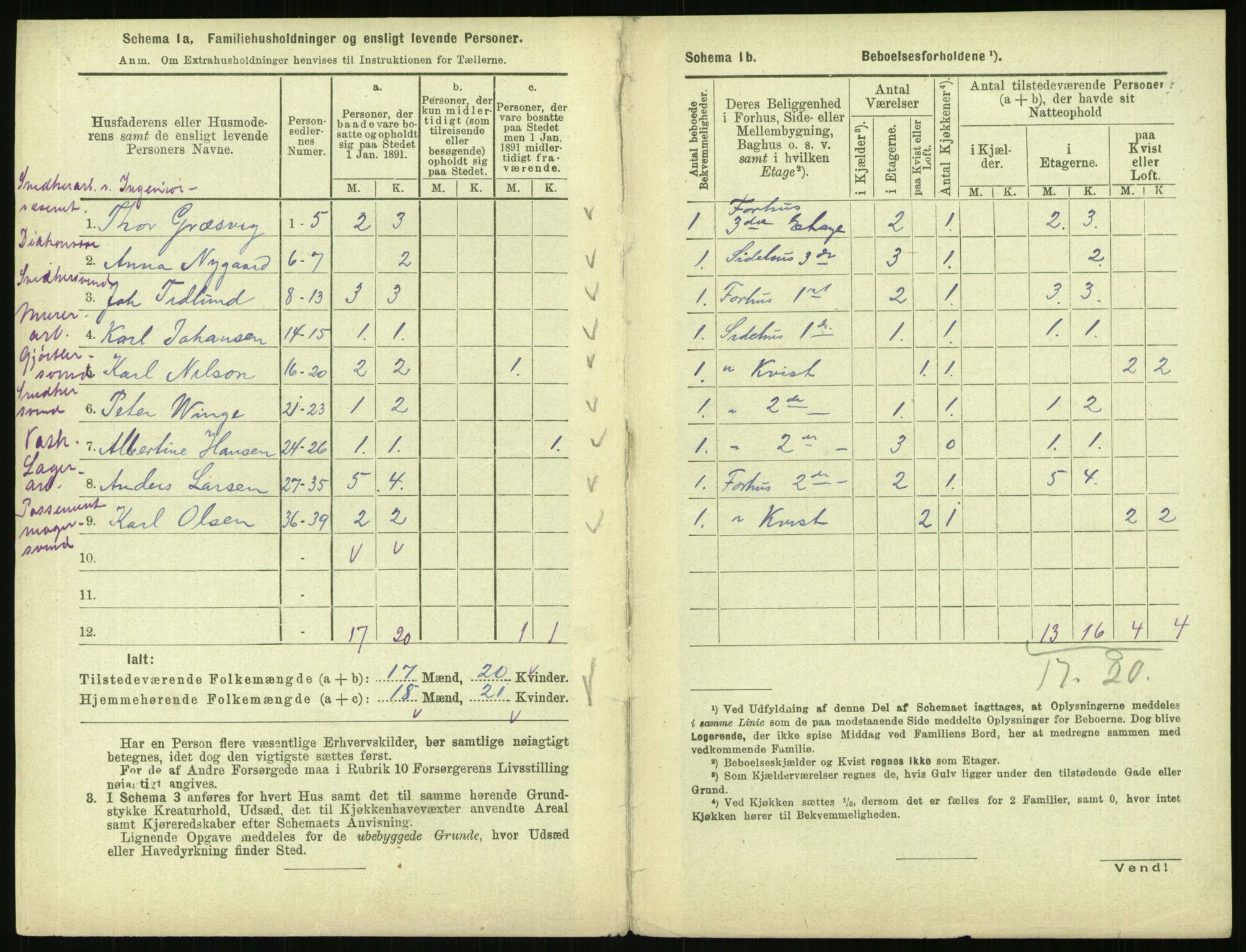 RA, 1891 census for 0301 Kristiania, 1891, p. 59015