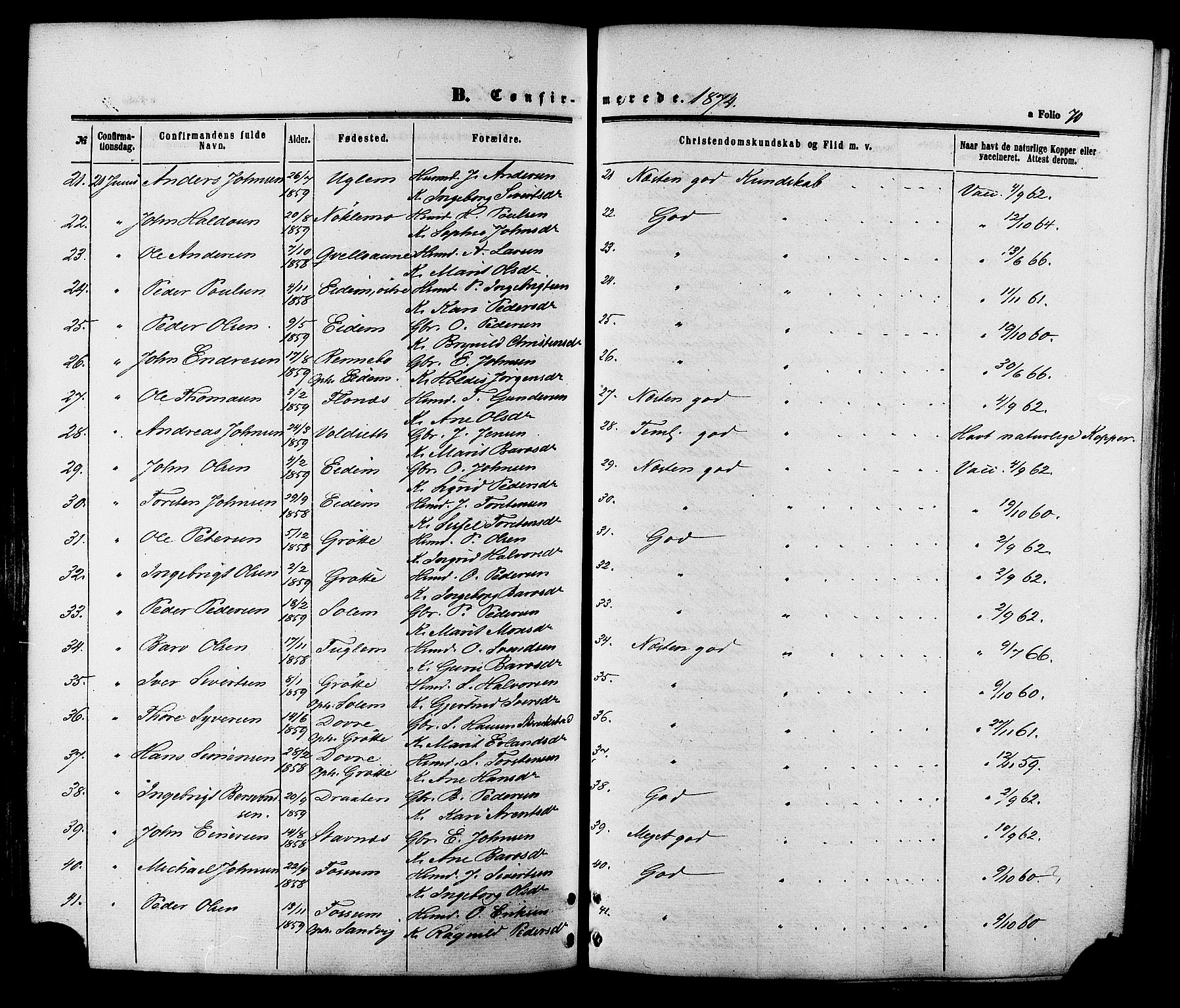 Ministerialprotokoller, klokkerbøker og fødselsregistre - Sør-Trøndelag, SAT/A-1456/695/L1147: Parish register (official) no. 695A07, 1860-1877, p. 70
