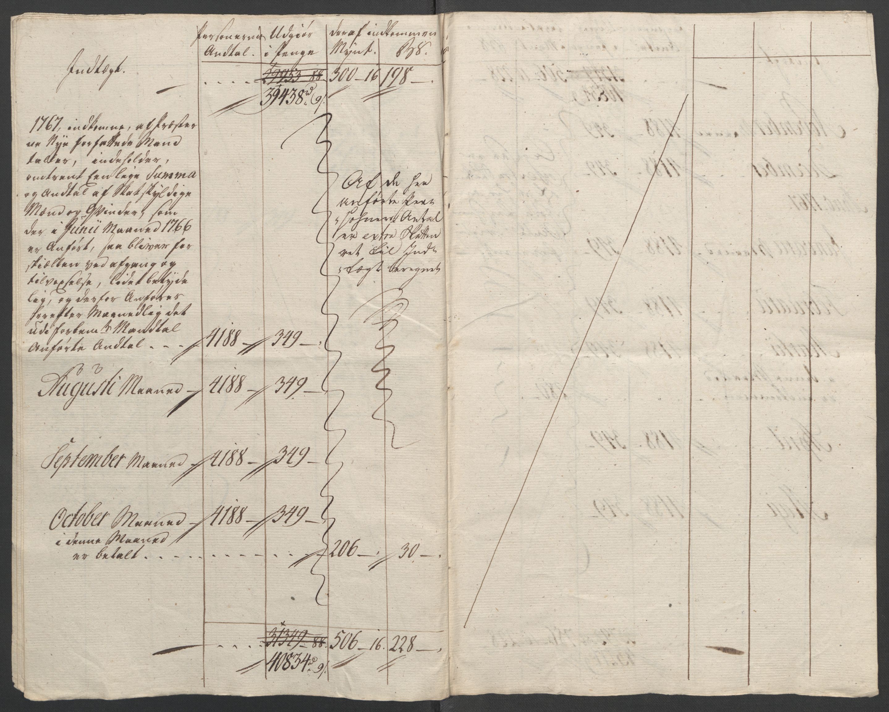 Rentekammeret inntil 1814, Reviderte regnskaper, Fogderegnskap, AV/RA-EA-4092/R45/L2704: Ekstraskatten Lista og Mandal, 1762-1768, p. 213