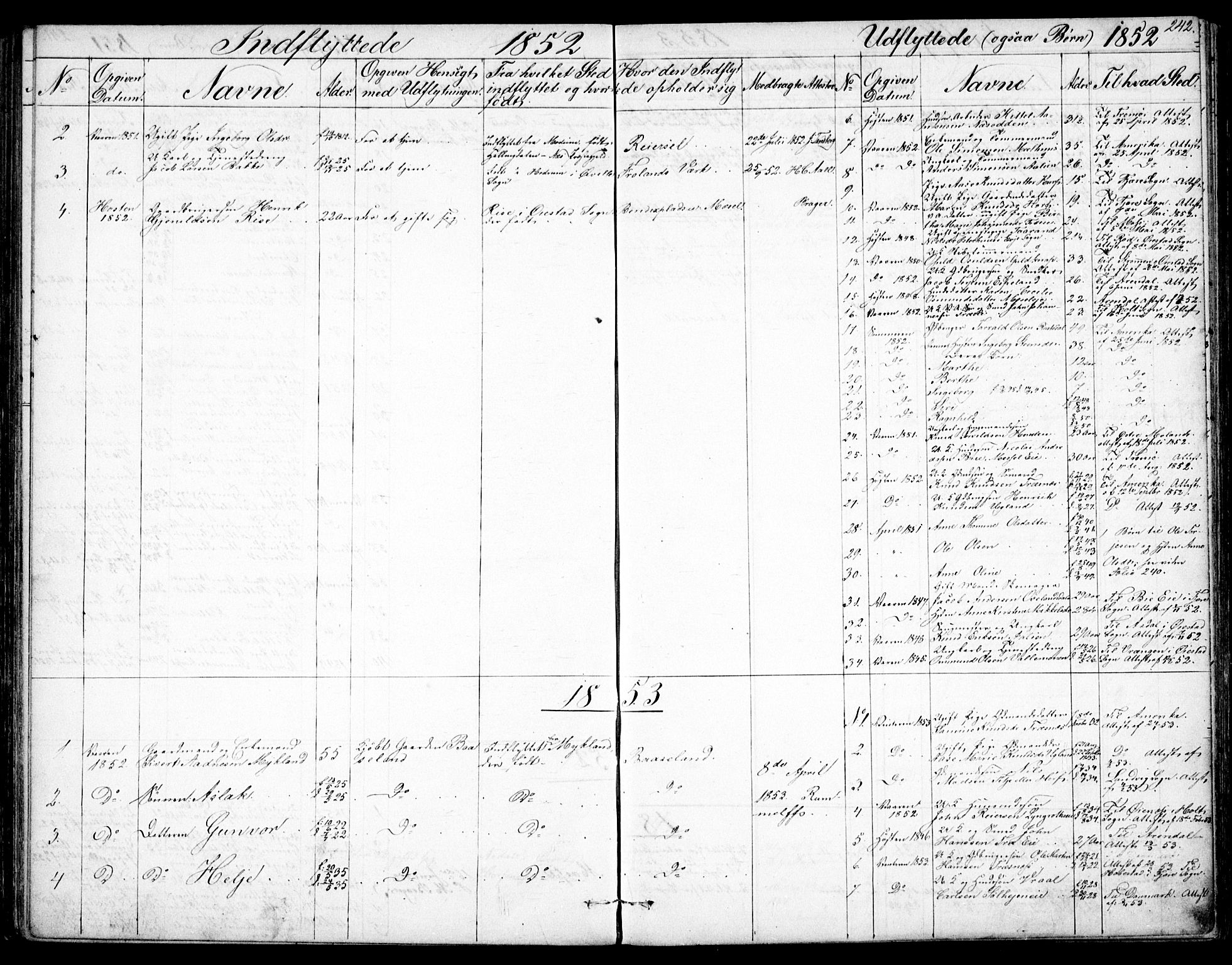 Froland sokneprestkontor, SAK/1111-0013/F/Fb/L0008: Parish register (copy) no. B 8, 1843-1875, p. 242