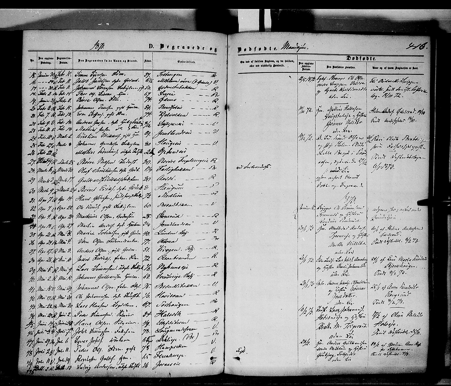 Ringsaker prestekontor, SAH/PREST-014/K/Ka/L0011: Parish register (official) no. 11, 1870-1878, p. 416