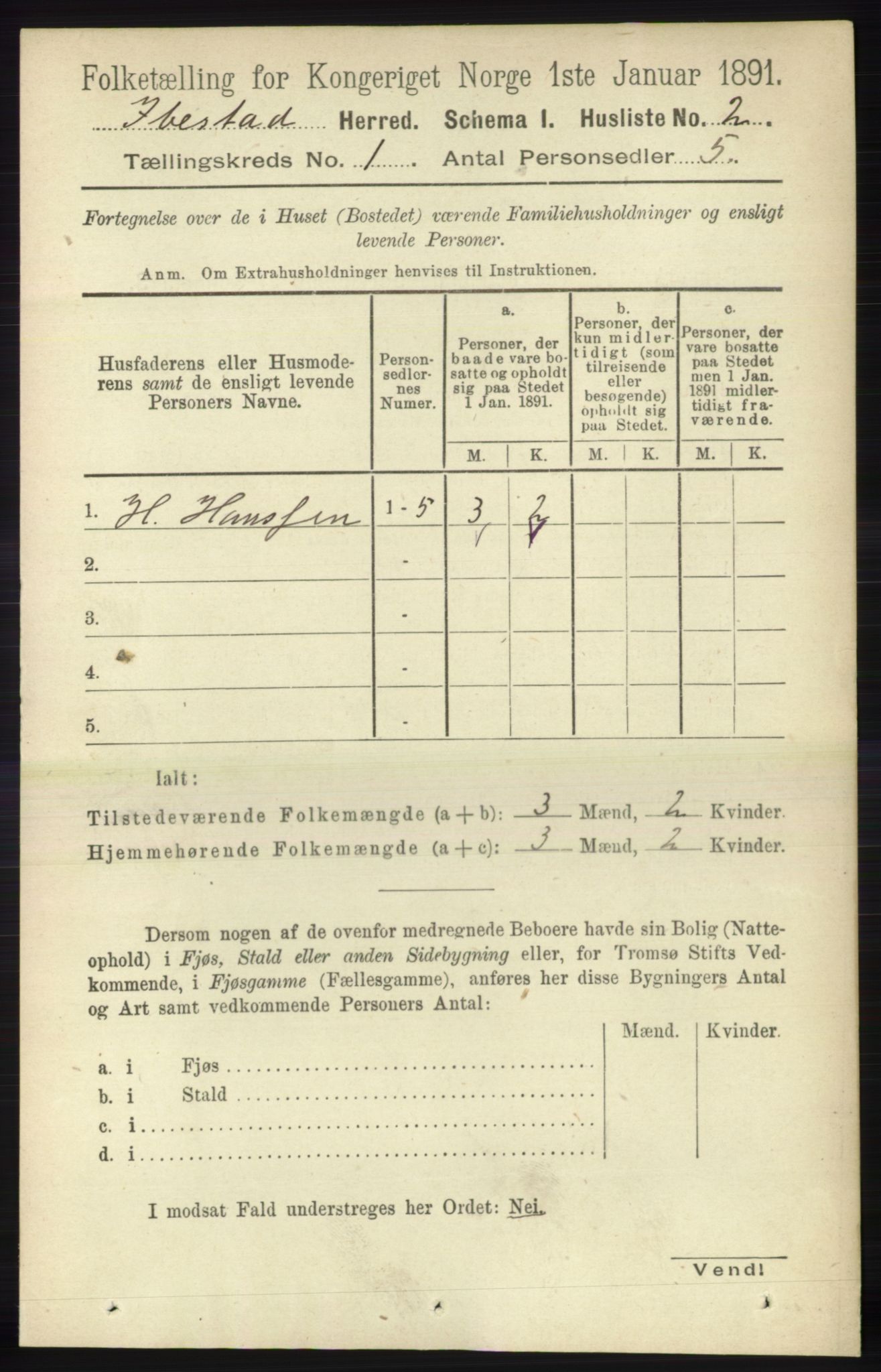 RA, 1891 census for 1917 Ibestad, 1891, p. 34